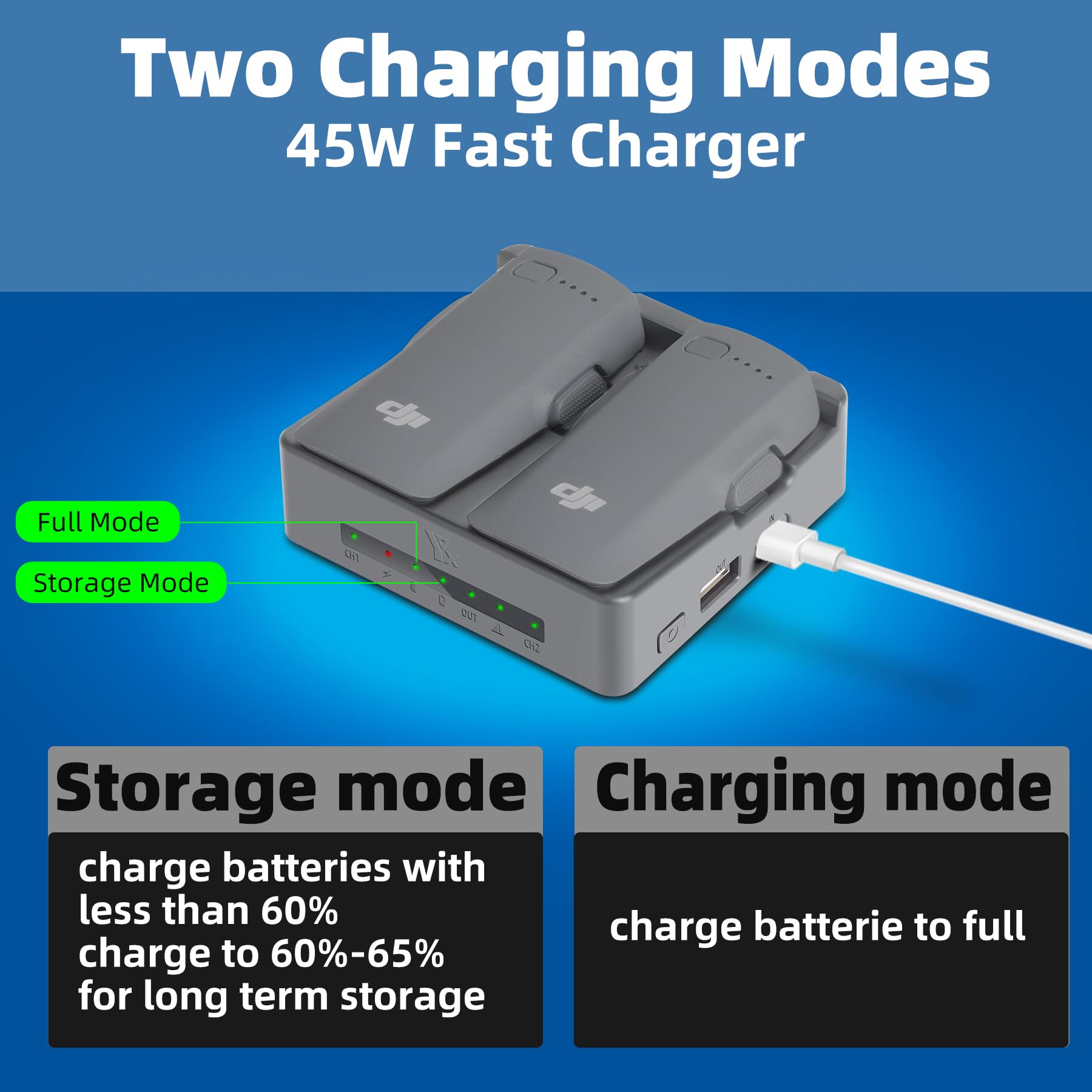 Chargeur de batterie bidirectionnel avec charge de stockage pour drone DJI Neo 2, hub de charge double, charge rapide deux batteries accessoires