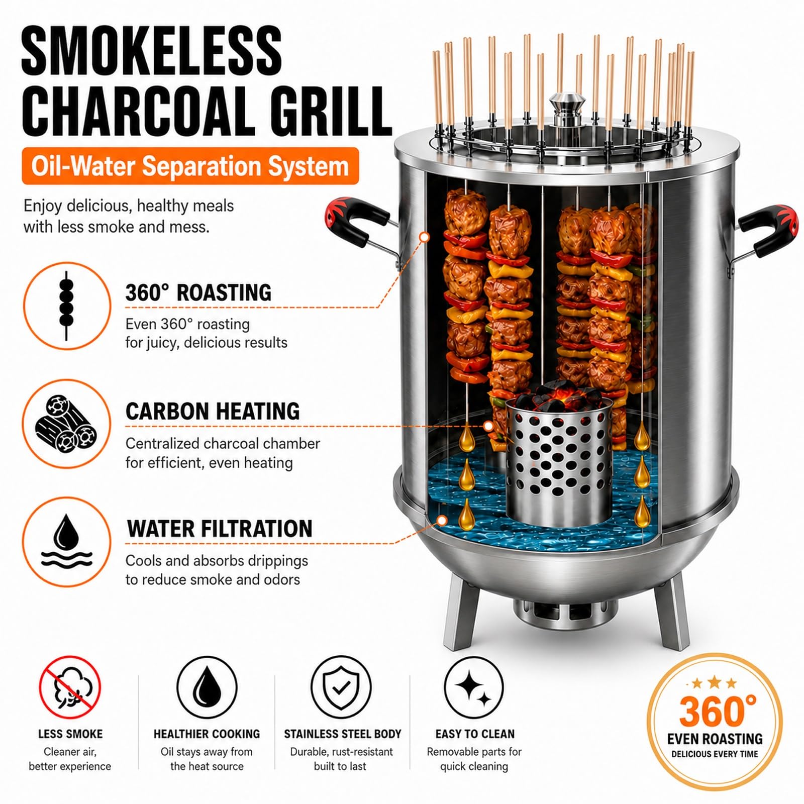 Pionowy grill na węgiel drzewny ze stali nierdzewnej, z termometrem, równomierne nagrzewanie 360°, wytrzymały grill na zewnątrz, na podwórko, kemping, tylne drzwi