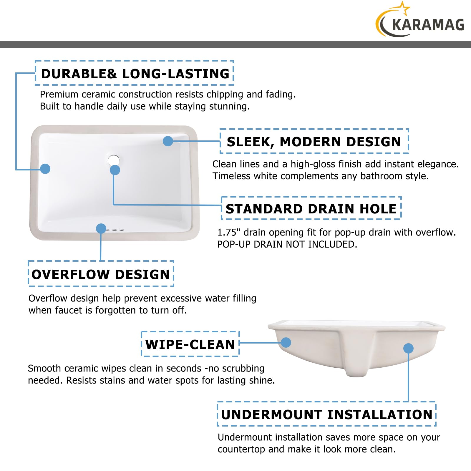 Fregadero de baño rectangular de 24 pulgadas, de cerámica blanca, con desbordamiento (23.8 x 16.3 pulgadas)
