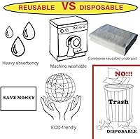 Vista 6 de Bed Pad for Incontinence Reusable Underpad 36" X72" Fits King Bed Large Washable Waterproof Draw Sheet Mattress Protector for Seniors, Bedwetting