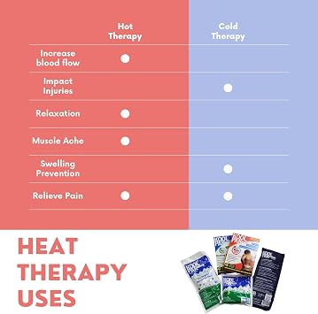 Koolpak Instant Hot Pack