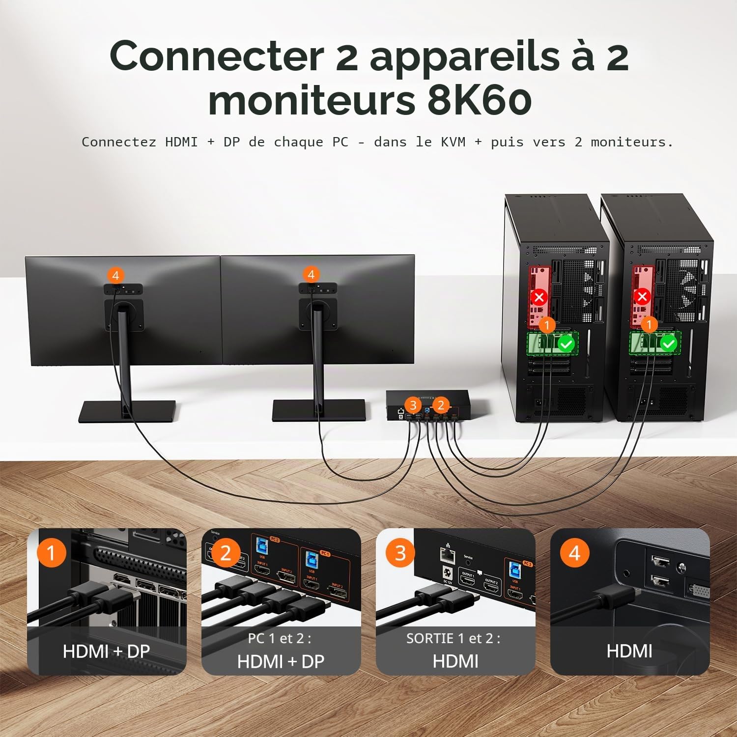 TESmart Pack KVM HDMI+DP 8K@60Hz 2 PC 2 Moniteurs + Câble HDMI 2.1 Fibre Optique 10 m, 48 Gbit/s, 4K@144Hz, USB 3.0, EDID, Réseau Gigabit, HDCP 2.3