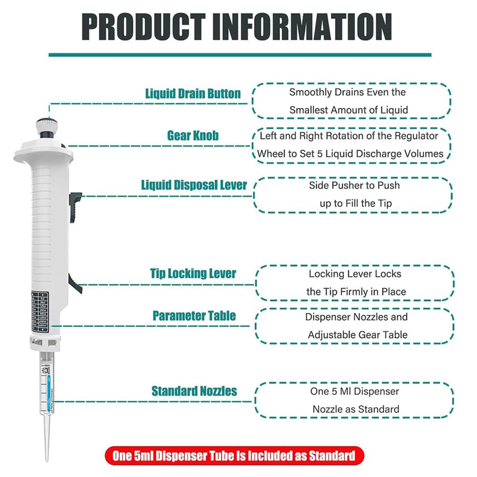 Dispensador de pipetas de un solo canal de alta precisión con paso de 5 engranajes para 0,5 ml a 50 ml, incluye 5 puntas de pipeta para uso ergonómico en laboratorio