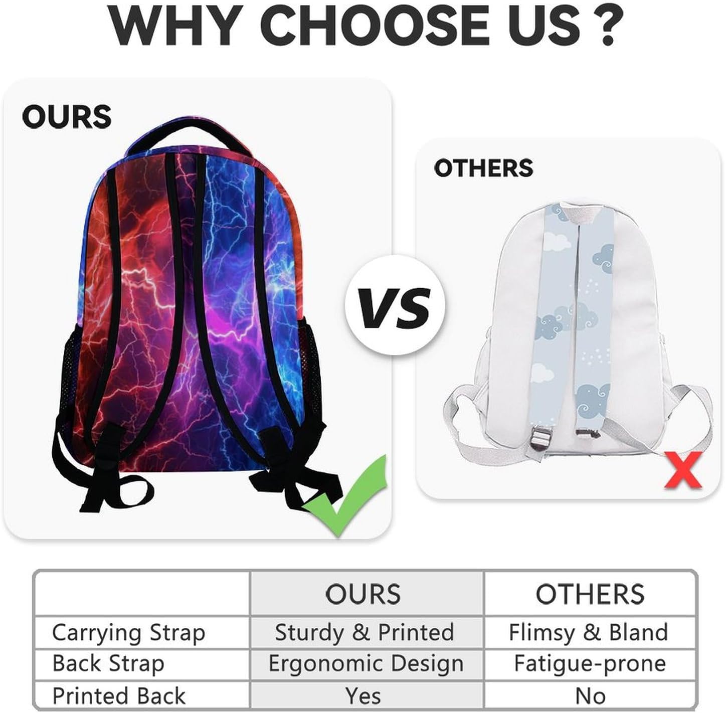 Kids Backpack for Boys - Shark Backpacks for Elementary School, Preschool - 17 Inch Large Capacity Students Bookbag for Travel, Outdoor - Image 6