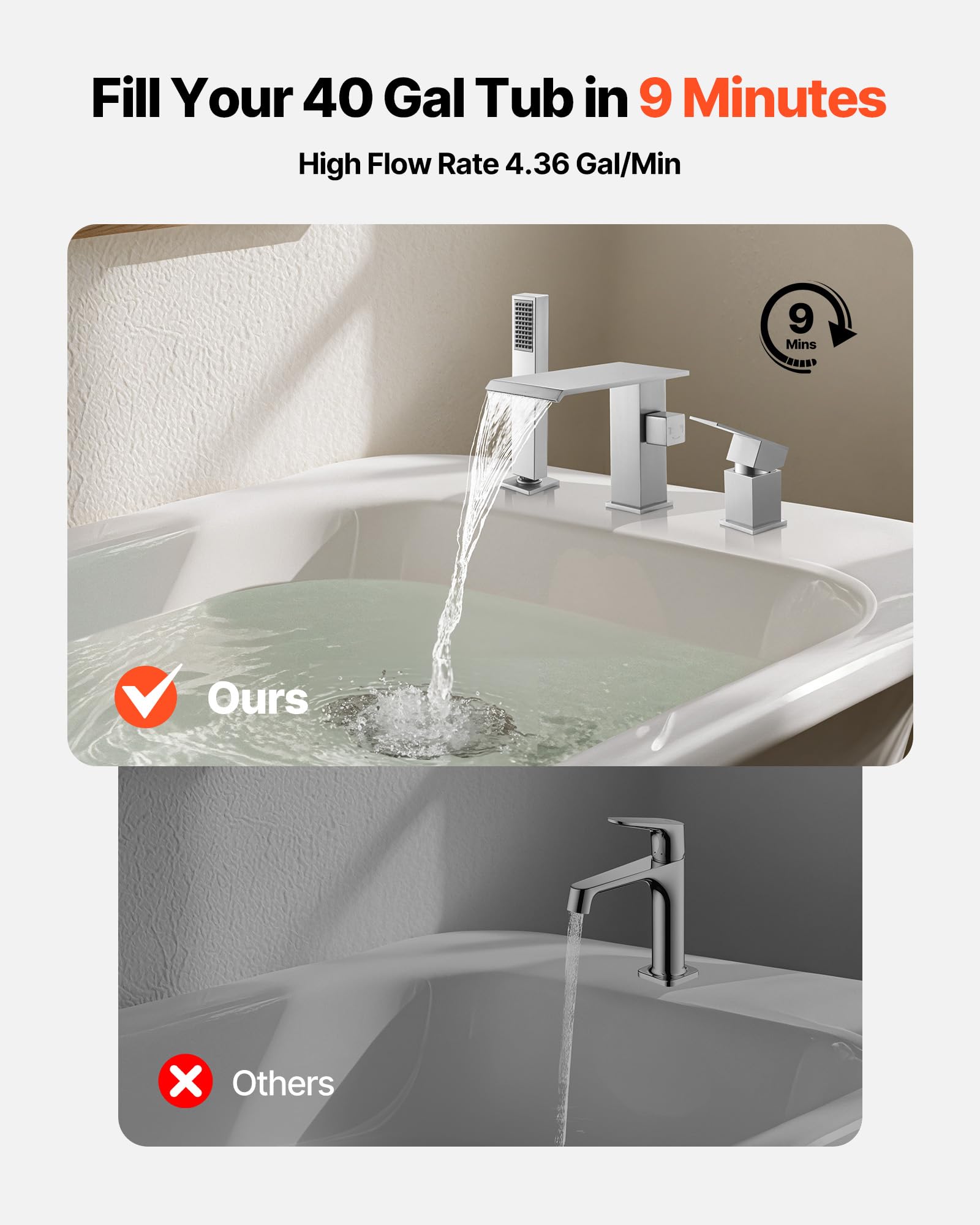 VEVOR Rubinetto per Vasca da Bagno con 3 Fori, Rubinetto con Doccetta 1 Maniglia, Miscelatore da Bagno in Acciaio Inossidabile Spazzolato con Doppia Opzione di Flusso Acqua Calda Acqua Fredda