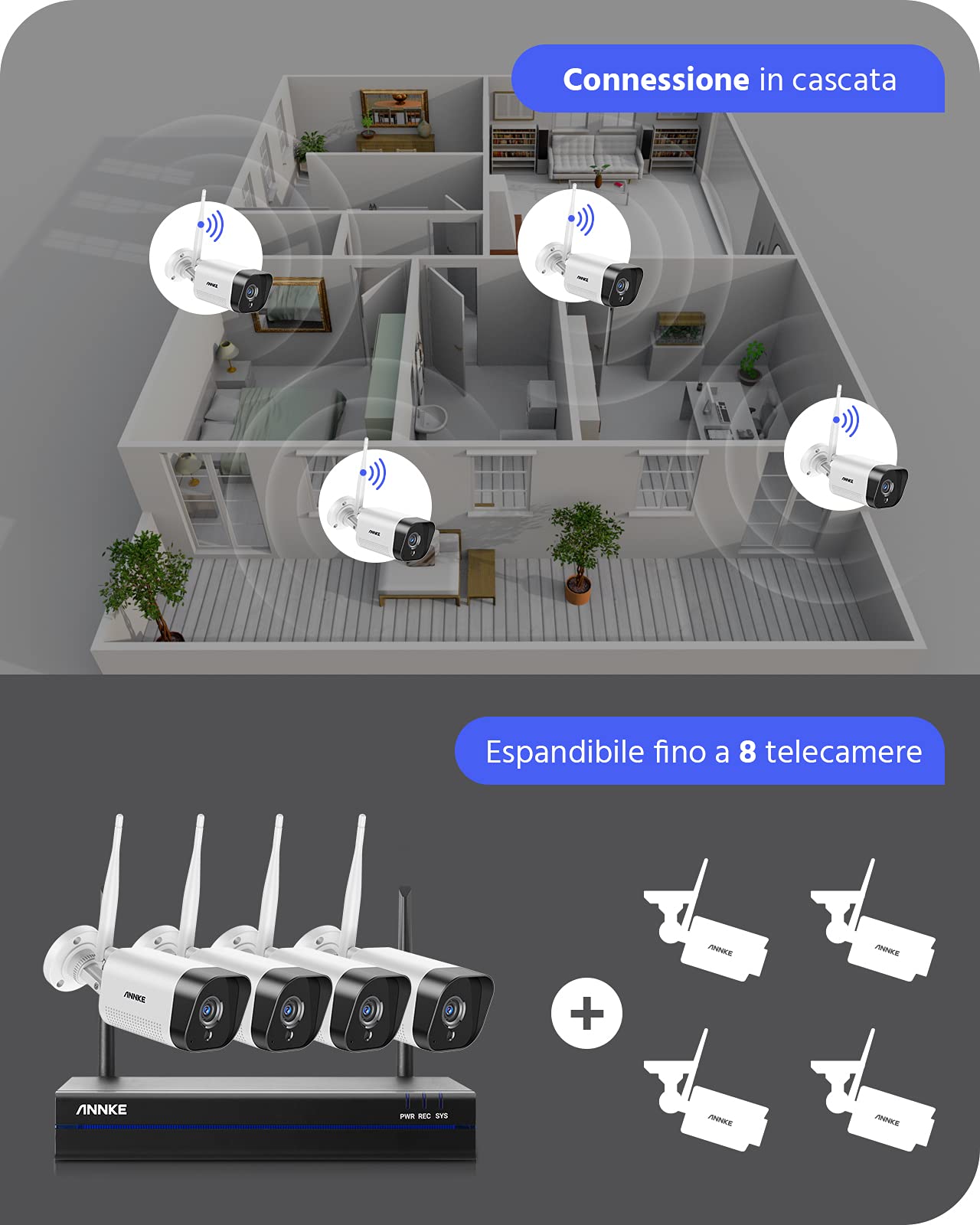 ANNKE Kit de cámara de videovigilancia inalámbrica de 8 canales, 5 MP, NVR FHD, sistema de vigilancia Plug and Play, H.264+, sistema de seguridad, visión nocturna, acceso remoto a 1 TB HDD