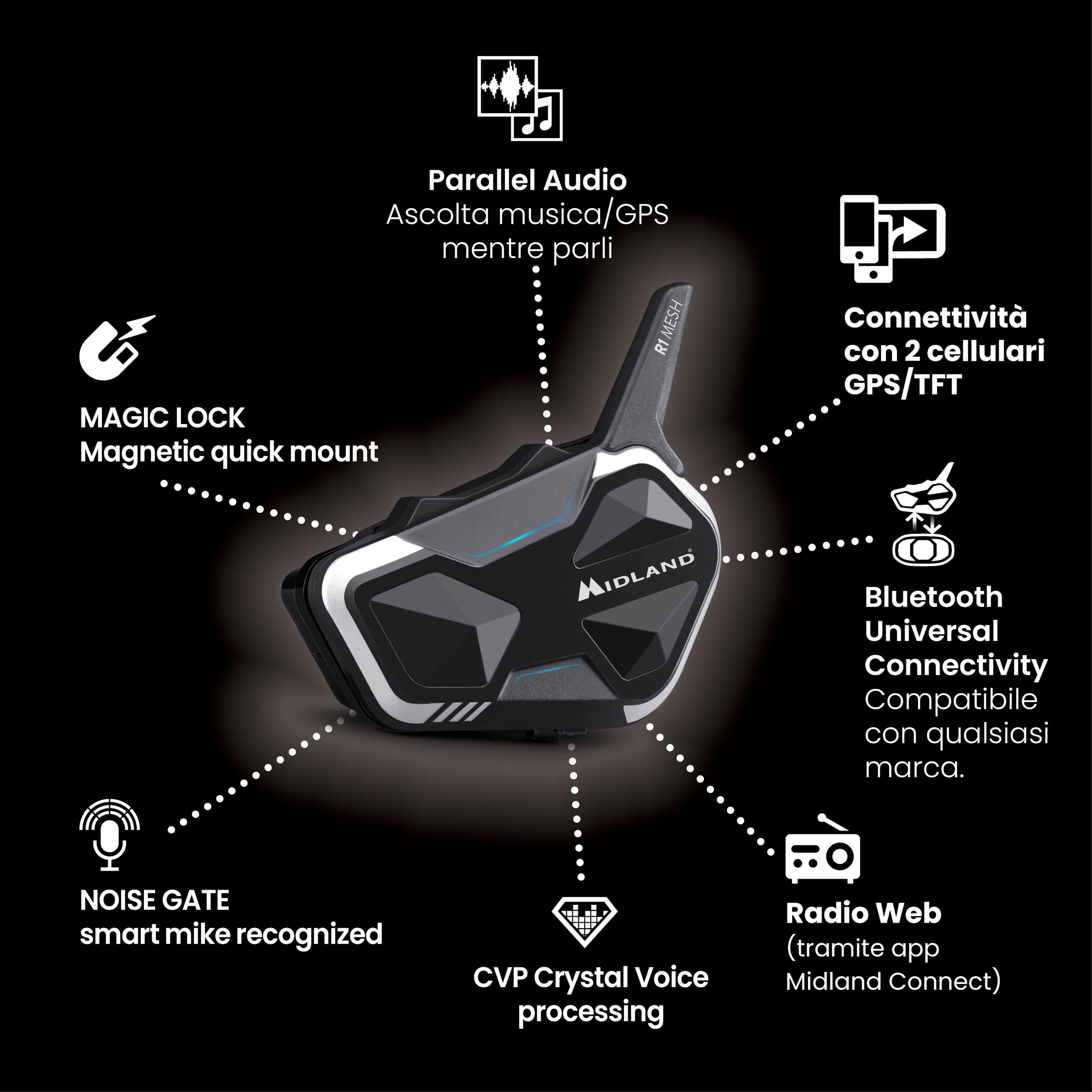 Midland - Interfono Moto Bluetooth + Mesh R1 Mesh Singolo, Auricolari Casco Moto Waterproof IPX6, Portata 500m, 23H, Audio RCF, Stereo Background, Compatibile TFT e Radio FM, 6 Persone Conference