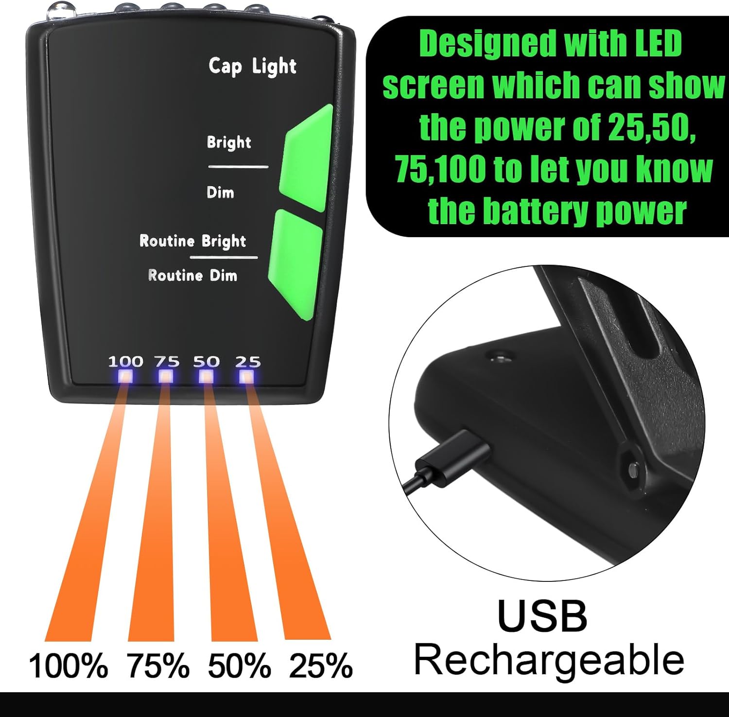 Mudder 2 Pcs Rechargeable Cap Light with Head Strap and USB Cable LED Cap Flashlight Clip Waterproof Ultra Bright Hat Flashlight Headlamp for Hunting Fishing Camping Hiking Cycling - Image 3