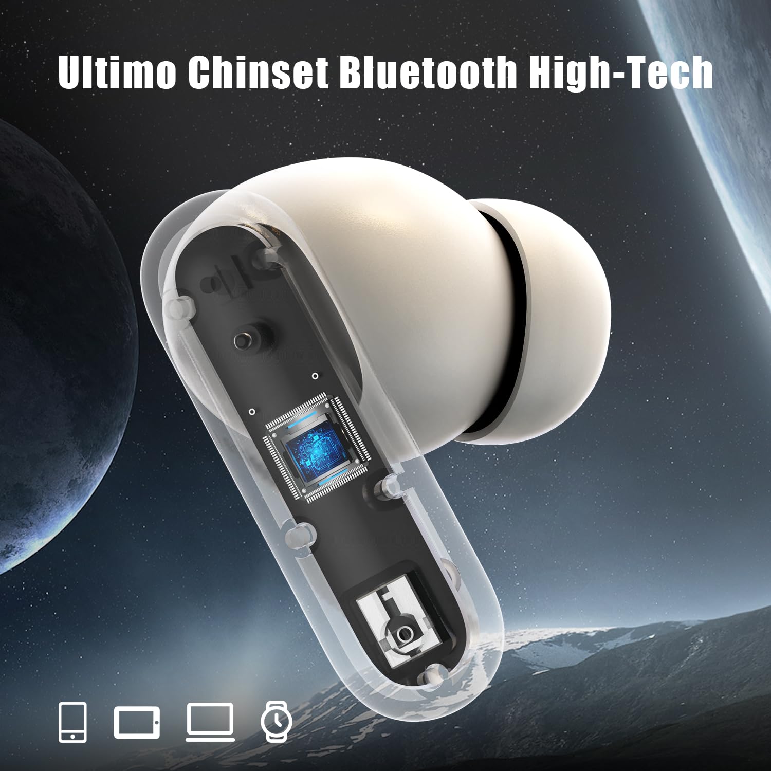 Auricolari Bluetooth senza fili, 2024 Auricolari Bluetooth 5.3 HiFi Stereo, 4 ENC Riduzione del Rumore Mic, Auricolari Senza Fili 20 Ore (Bianco)