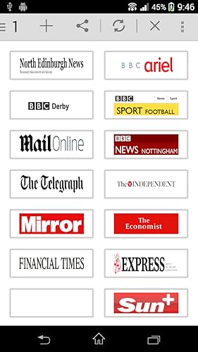 All Newspapers United Kingdom #TOP1