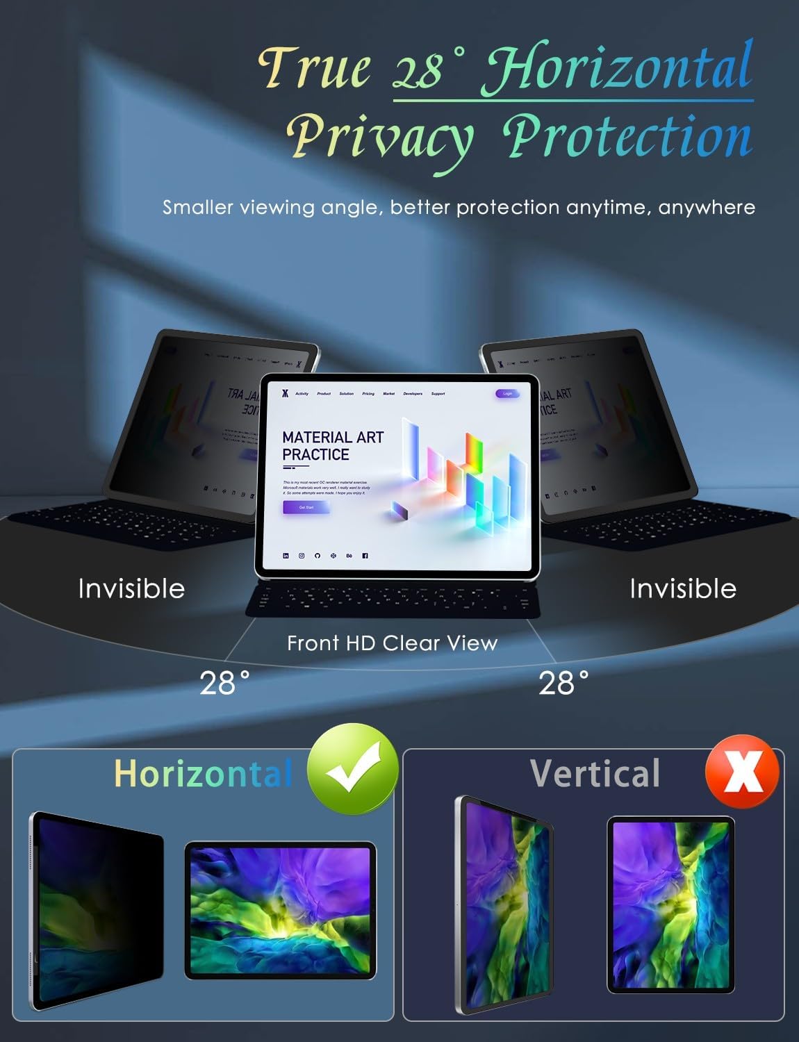 PYS Privacy Screen Protector for iPad Pro 12.9 Inch 2022 2021 2020 2018 - Reusable and Washable iPad Privacy Screen Filter Compatible Apple Pencil & Case [Anti-glare] [Not Fall Off] [Full Screen