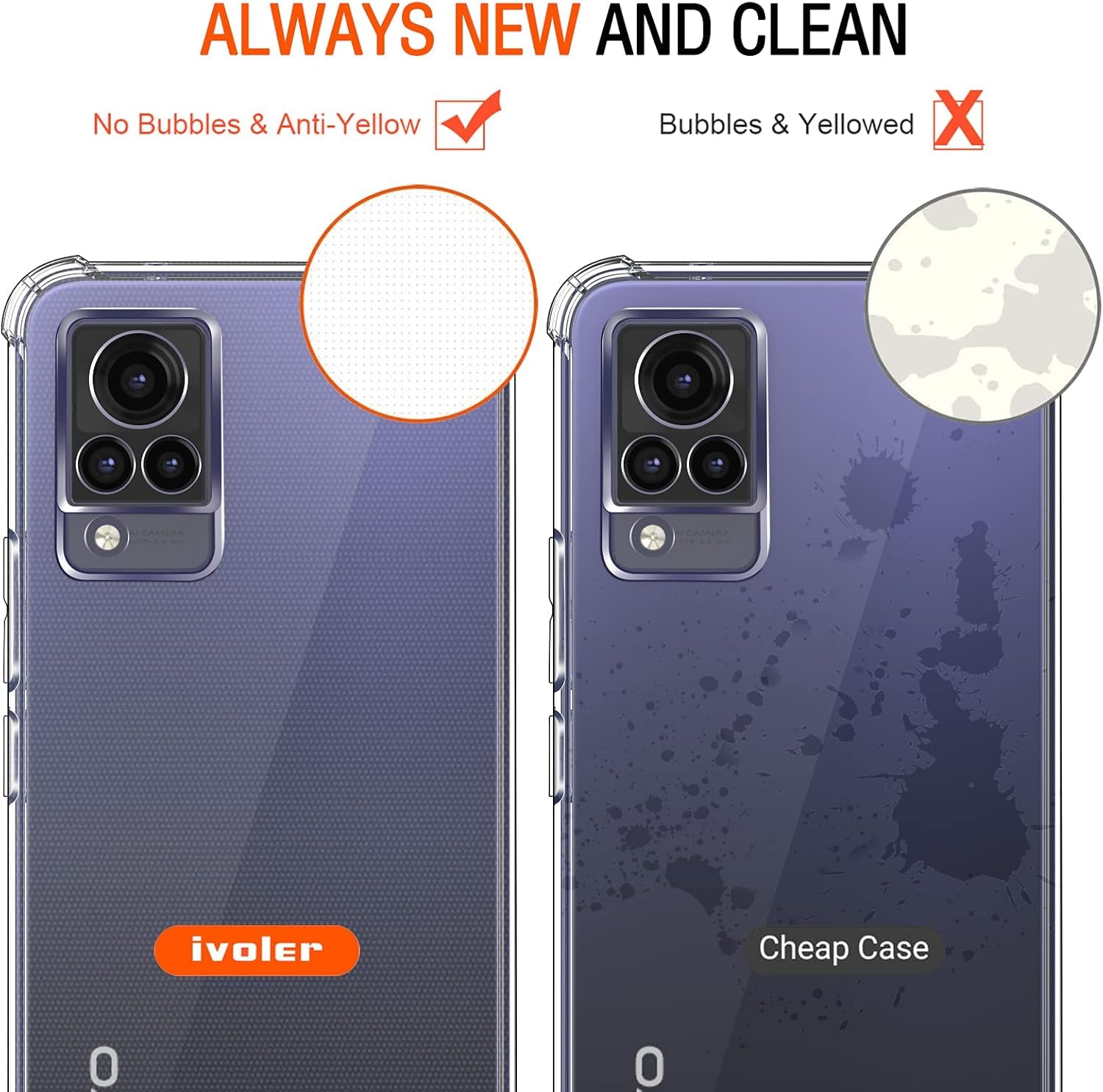 Ivoler Noir Mat Coque Pour Vivo V40 Lite 5G Avec Protection