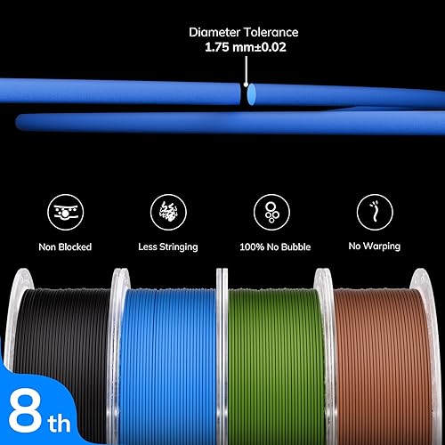 Vista 21 de AMOLEN - Paquete de 4 carretes de filamento de ácido poliláctico de seda para impresora 3D, brillante, bicolor, 1/16 de pulg./1.75 mm, azul Verde