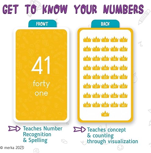 Miniatura 5 de merka Tarjetas de números para niños pequeños, cubierta laminada de 55 piezas, multicolor, de 2 a 4 años, tarjetas de matemáticas preescolares y