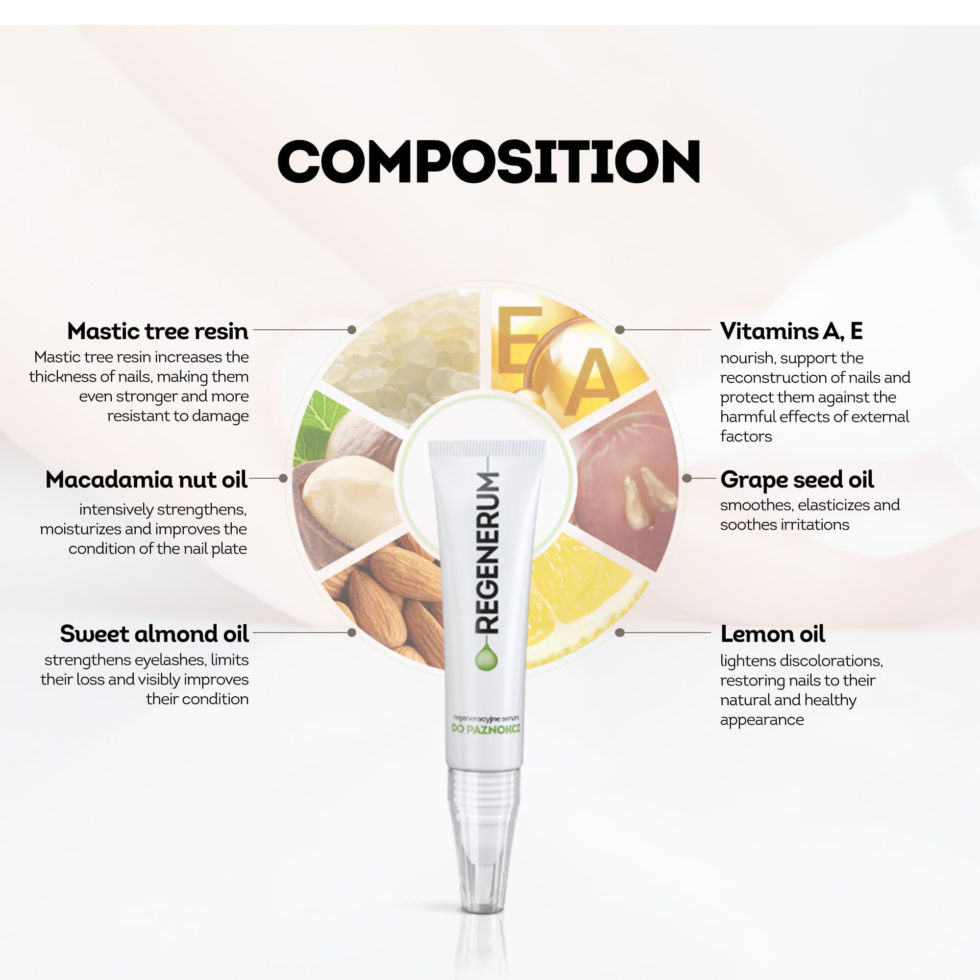 yper N????iltiqu???????? Formula 2 PLUS Nail Protein Treatment - Nail Booster for Excessive Problem Nails (w/SIeekshop Pink Comb) (FORMULA 2 PLUS (1/4 oz | 0.25 oz)