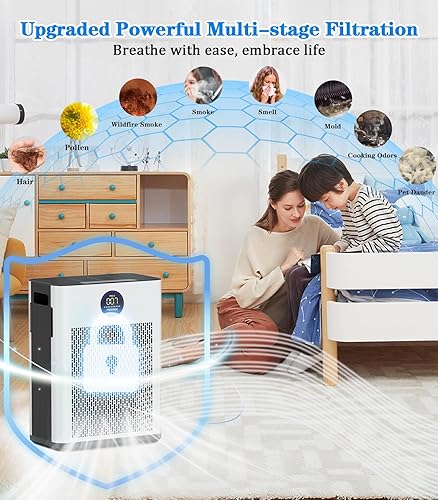 Miniatura 4 de Purificador de aire, purificadores de aire FRESHDEW para el hogar con HEPA H14 y filtro de carbón activado, elimina el 99.99% del polvo, olores,