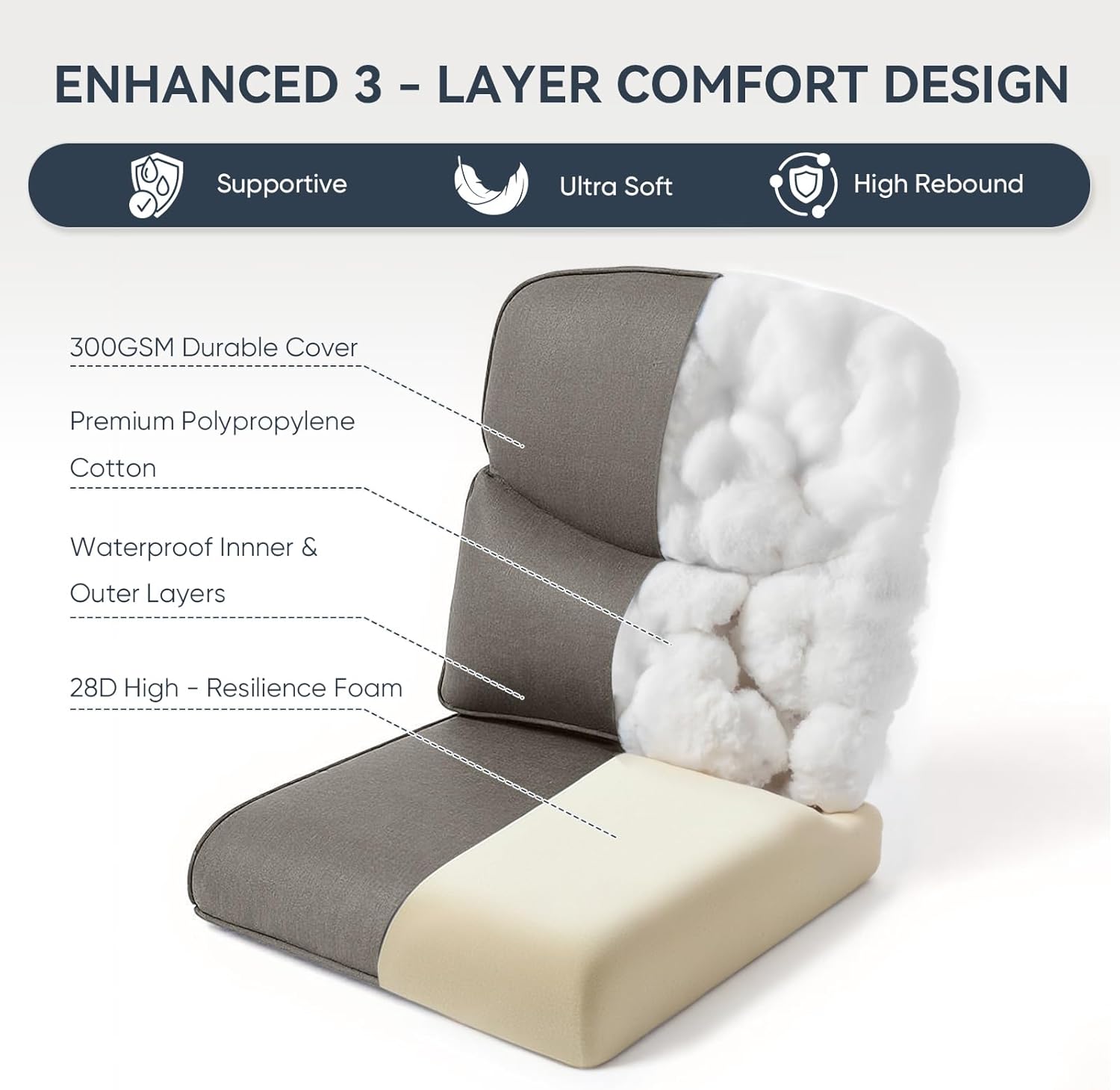 Outdoor Chair Cushions for Patio Furniture - 1 Pack Outside High Back Comfortable Thickened Pillow 22x24 with Zipper Cover for Wicker Rocking Swivel Chairs Loveseat Sofa – Grey/Crescent