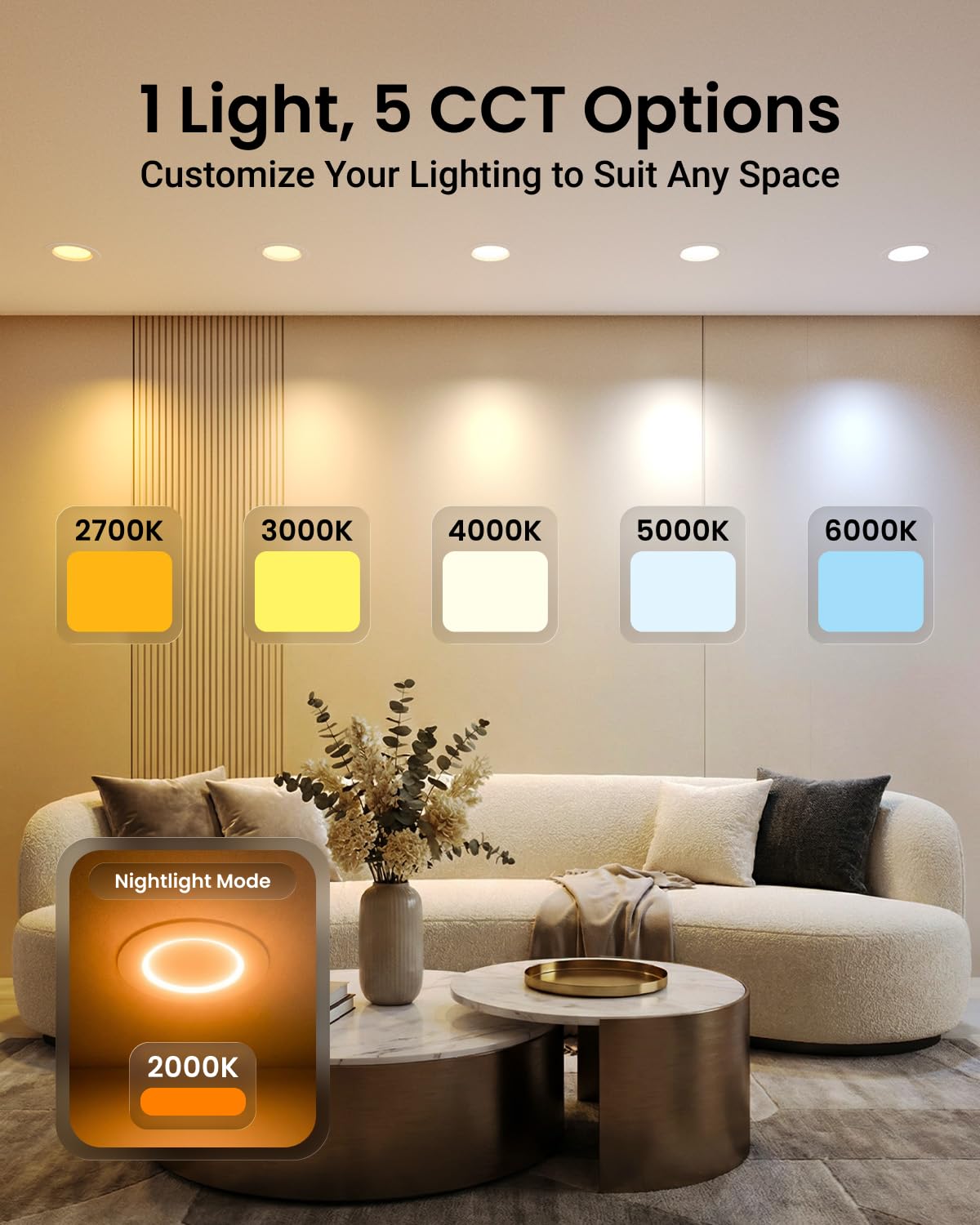 Sunco LED Recessed Lights - 24 Pack with Night Light -4