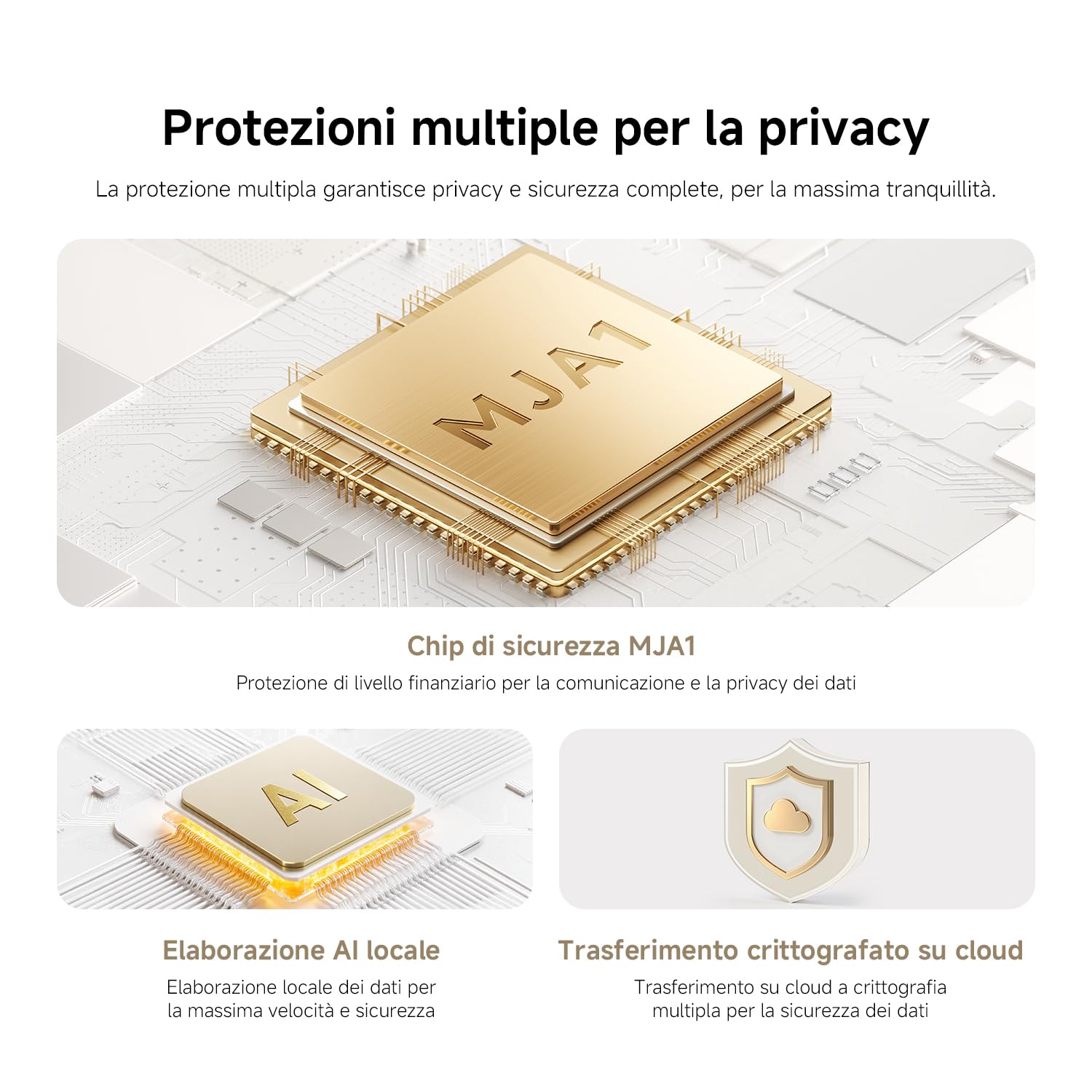 XIAOMI C302 Indoor WiFi Camera 2K (3MP) with Privacy Shield, 360° Vision Camera, AI Detection of Baby/Pets, Two-Way Audio, Ultra-Colors in Very Low Light, Alexa