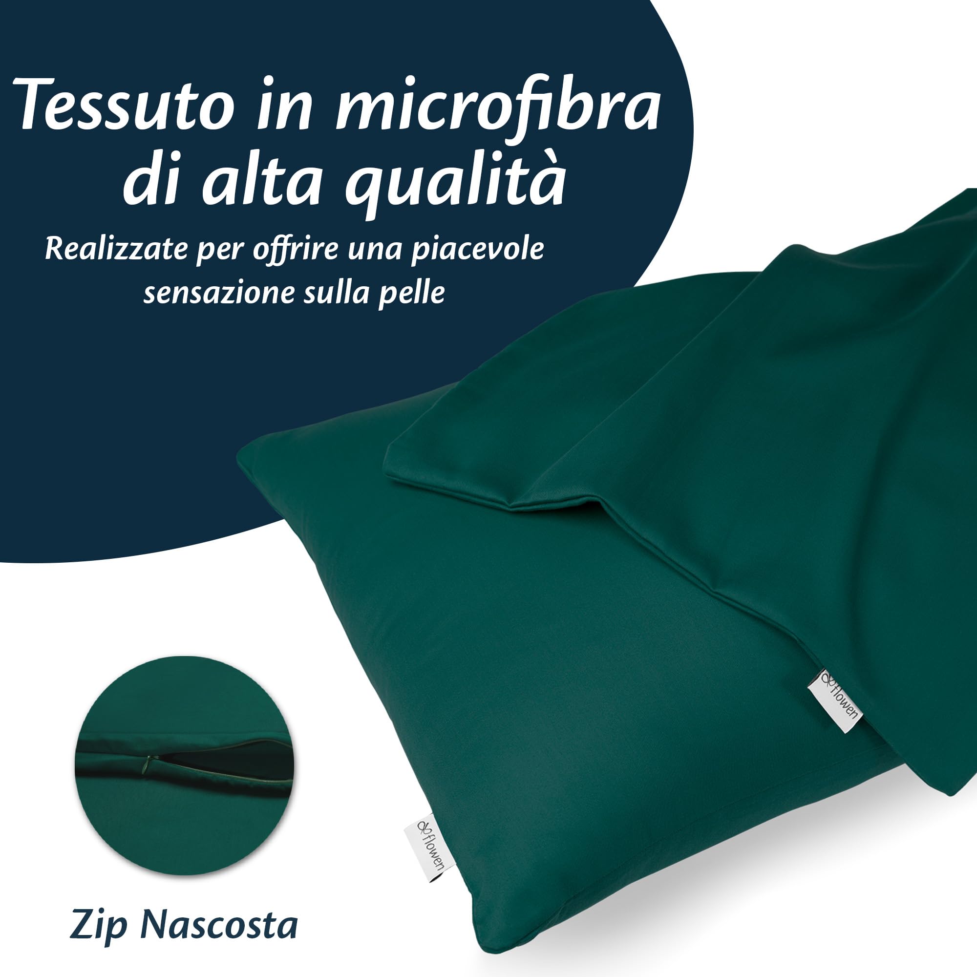 Flowen Federe Cuscini Divano 80x80 Set da 2 Copricuscini in Microfibra Fodere Lavabili e Resistenti 80 x 80 cm Tessuto 100% Poliestere Traspirante Anallergico Antiacaro Ideali per Arredo Casa