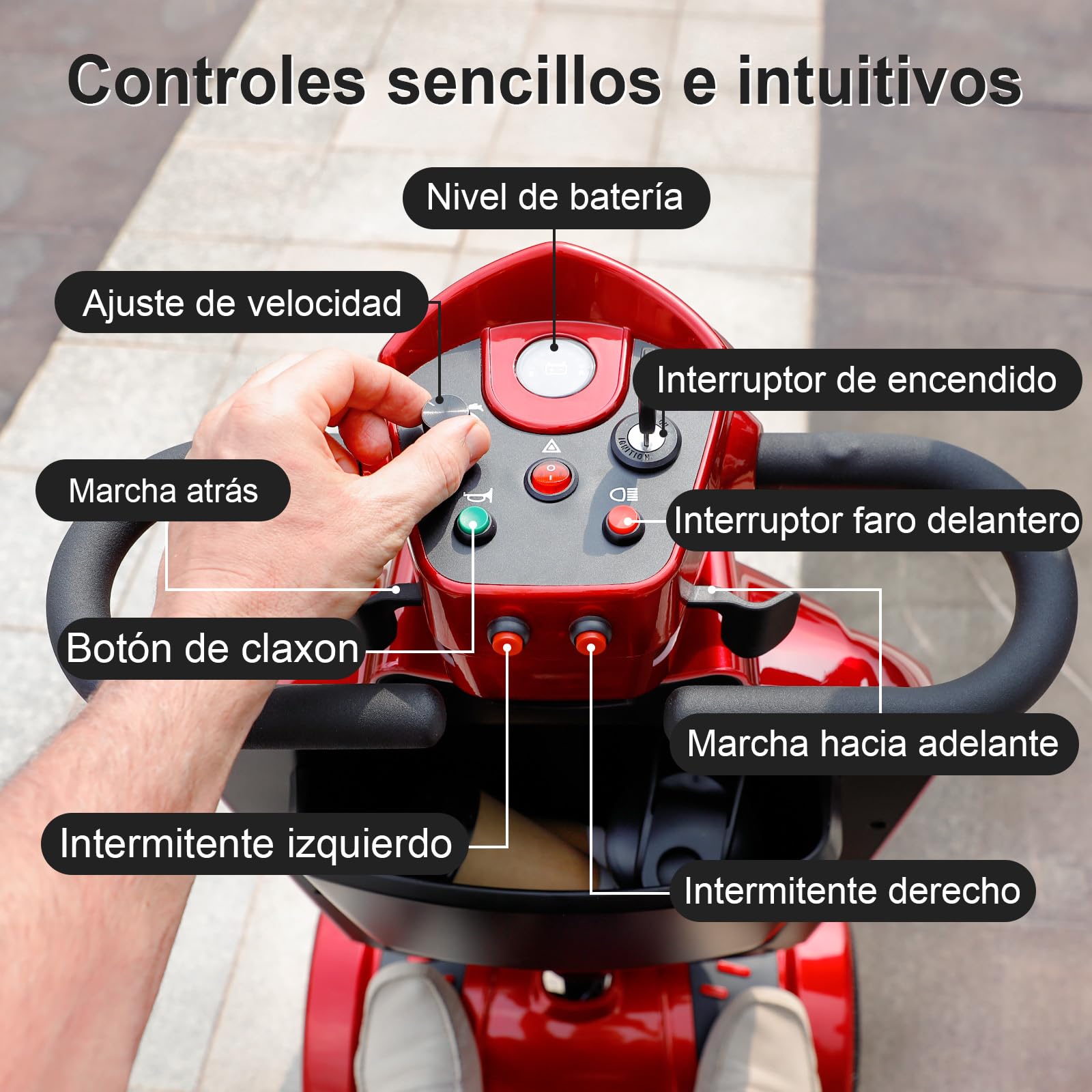 Ecomobi MS02 PLUS Scooter de Movilidad para Adultos, Rojo, 30Ah
