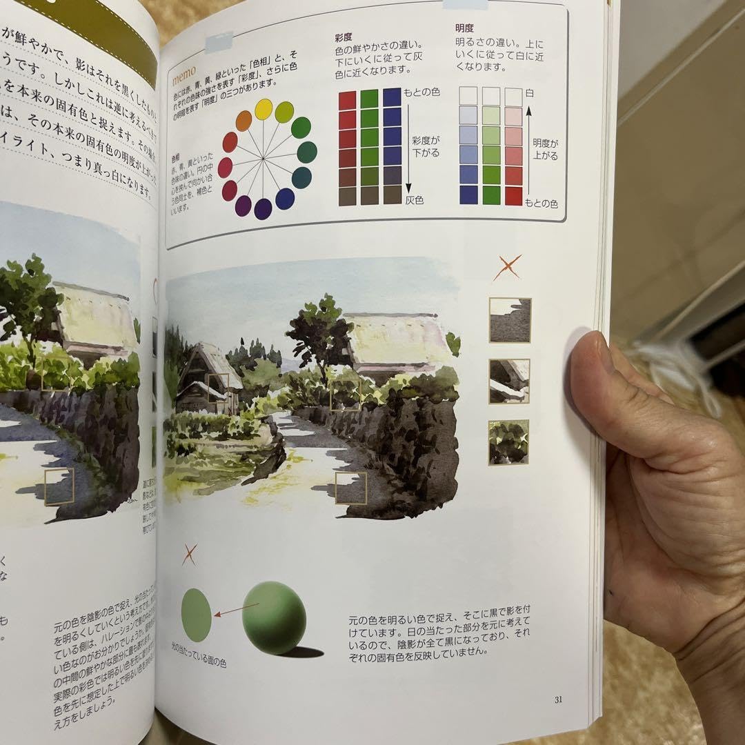 Amazon.co.jp: 学校では教えてくれない風景スケッチの法則 : 不透明