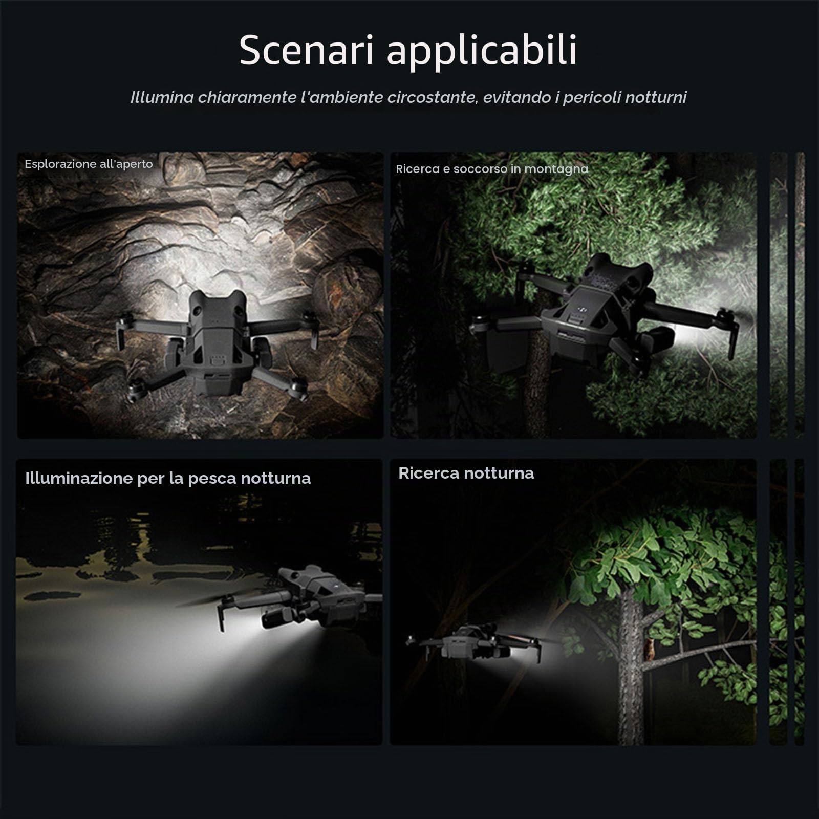 Mini4 Pro Drone Searchlight Luce Notturna per DJI Mini 4 Pro Ricaricabile Doppia Luce Rotazione a 360 ° Modalità multiple Luce di volo notturno