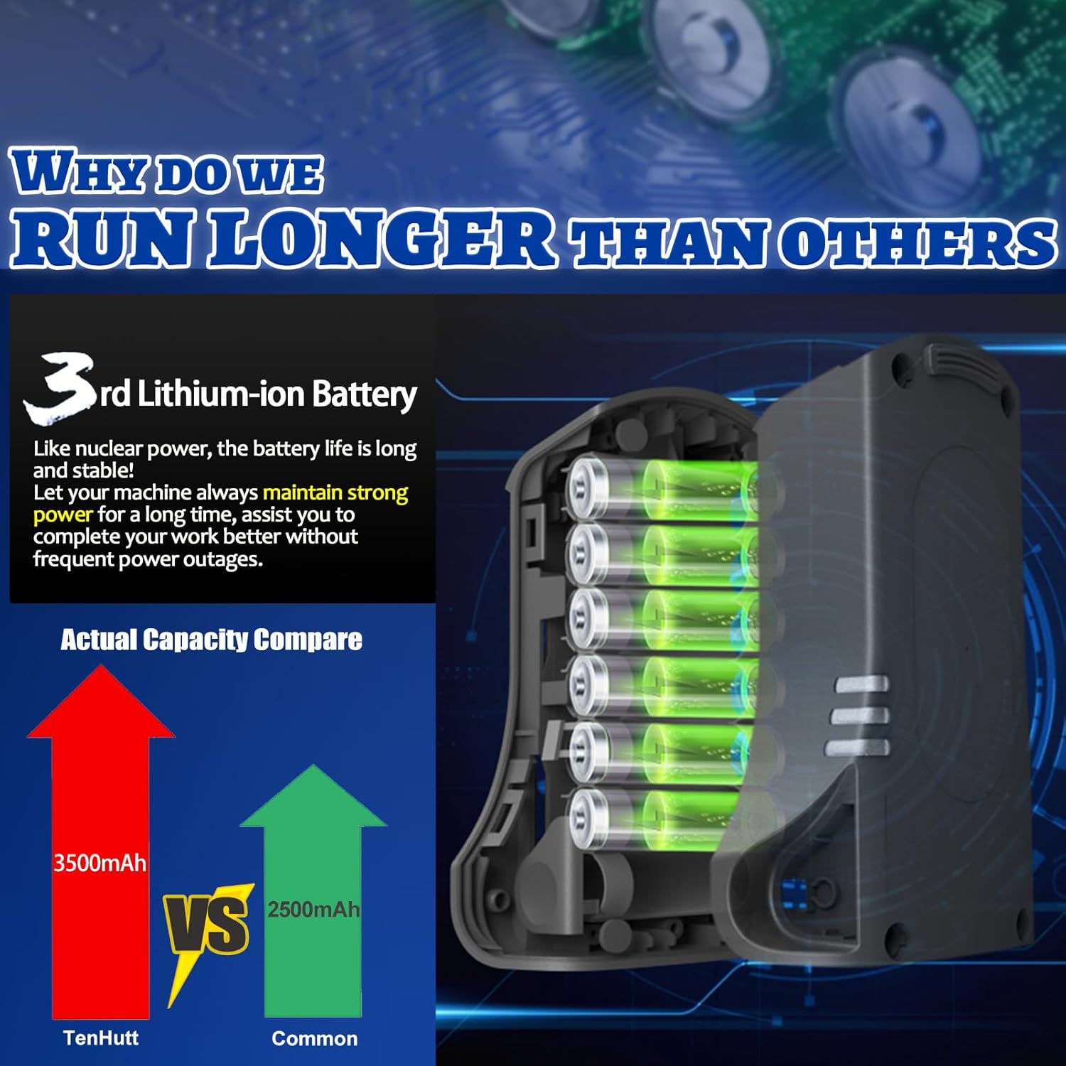 【Upgrade】3500mAh XSBT620 Replace for shark vacuum Battery 21.6V,Compatible with Shark IZ361H IZ162H IZ163H IZ362H IZ363HT IZ363H Shark Cordless Vacuum Battery, Lithium-ion Rechargeable Battery XSBT600