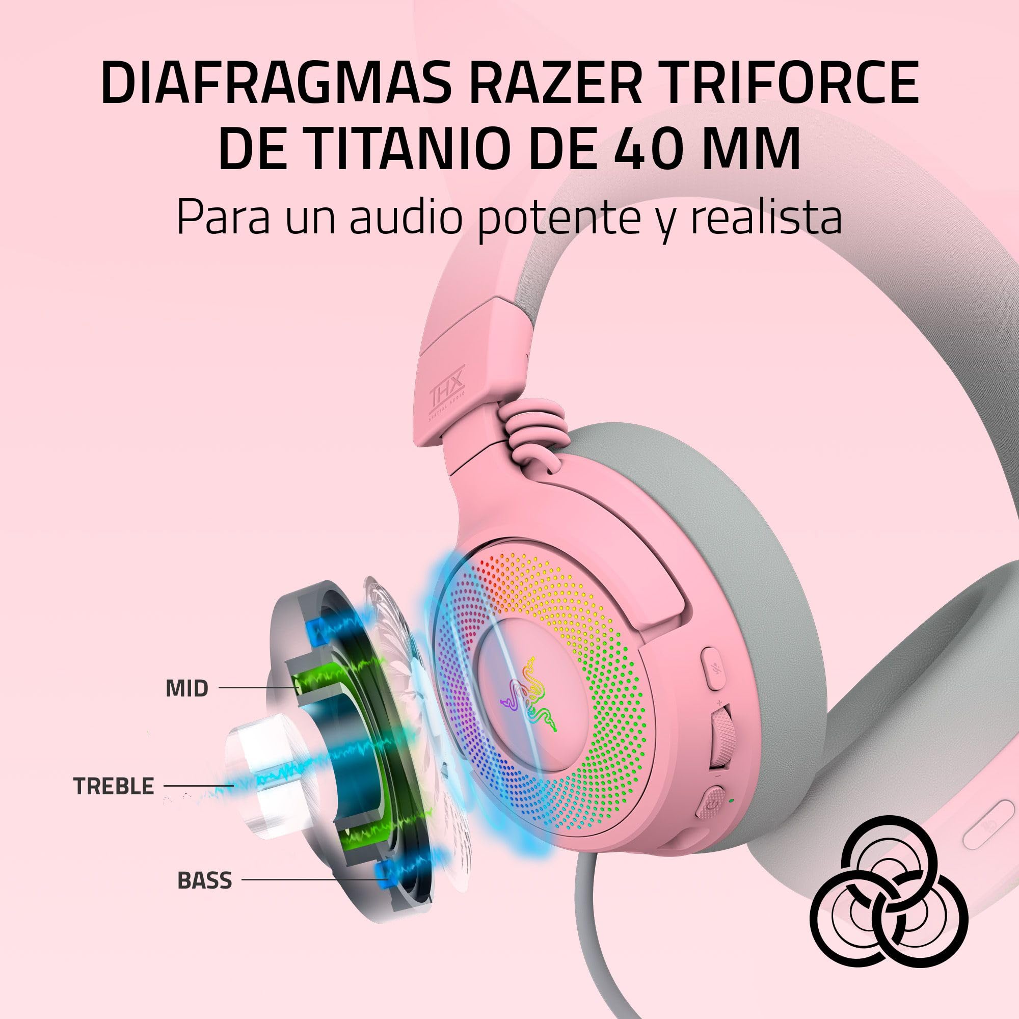 Razer Kraken Kitty V3 Pro - Auriculares inalámbricos RGB Kitty para Juegos - Orejas de Gato reactivas para Streaming - Diafragma 40mm - Hyperspeed Wireless y Bluetooth - THX Spatial Audio | Quartz