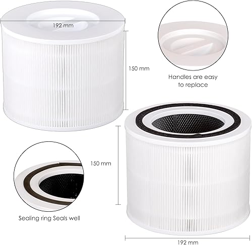 Miniatura 7 de Paquete de 2 filtros de repuesto Core 300 para purificador de aire LEVOIT Core300-P y Core300S-P, Core 300-P Core 300S-P, filtro HEPA verdadero H13,