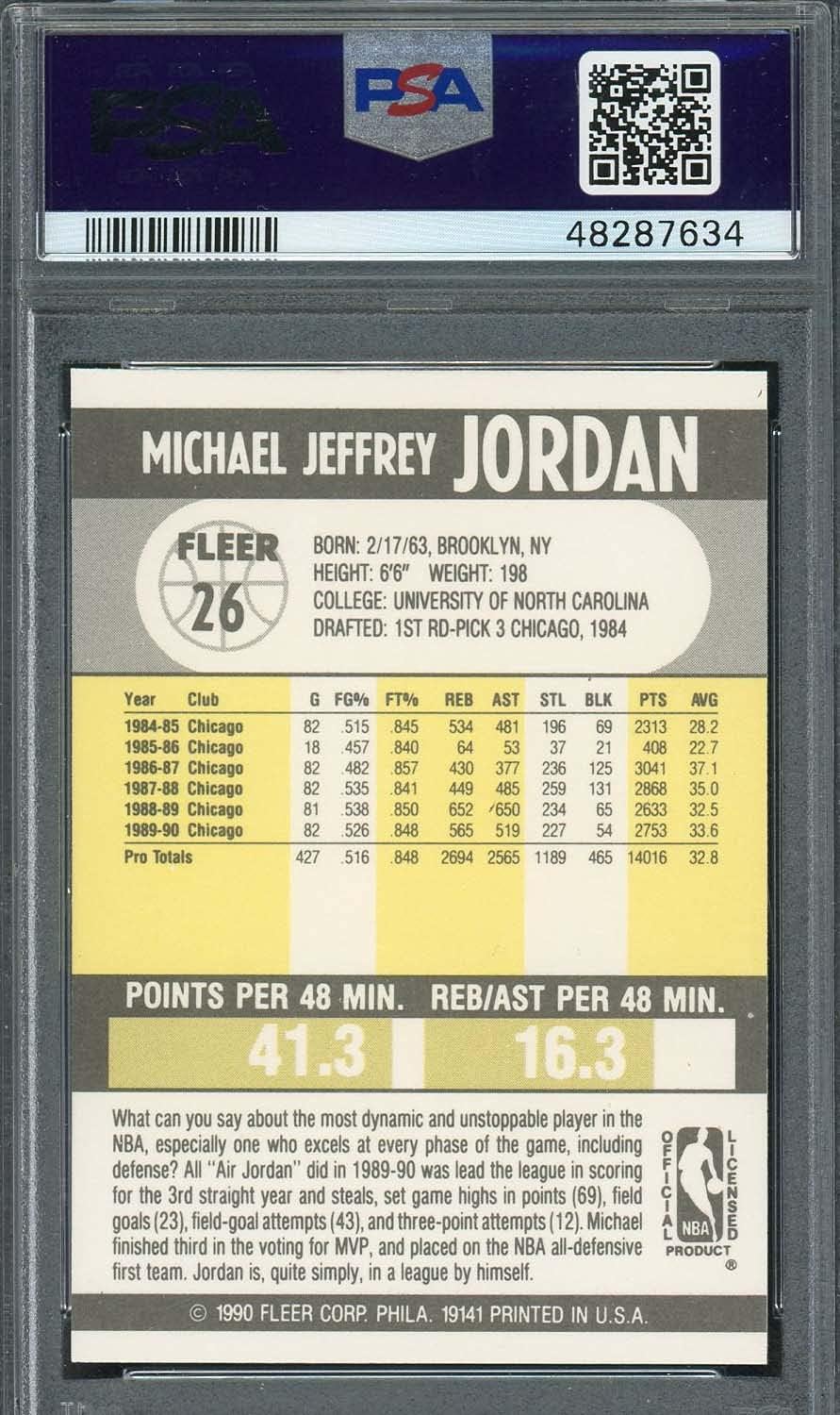 Michael Jordan 1990 Fleer Basketball Card #26 PSA 8 Graded (Cert #48287634) – Iconic Michael Jordan Card Authenticated by Powers Sports Memorabilia