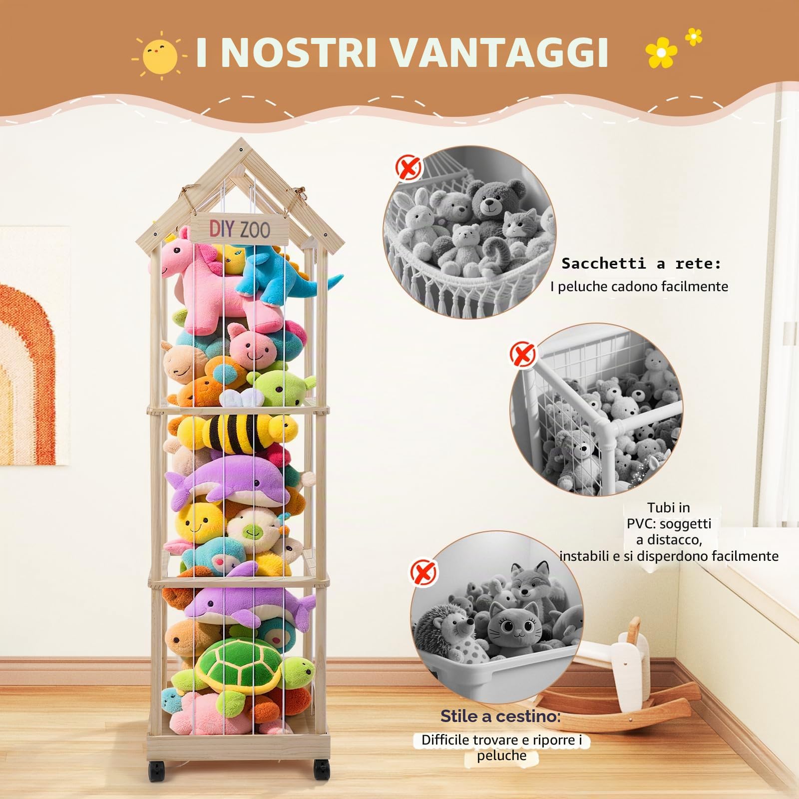 Sunowl Porta Peluche in Legno Massello, Portapeluche con Ruote Frenate a 360°,146 * 47 * 35cm, Conserva e Protegge i Peluche, per le Camere dei Bambini, le Sale Giochi, i Soggiorni, ecc.（Con tetto）
