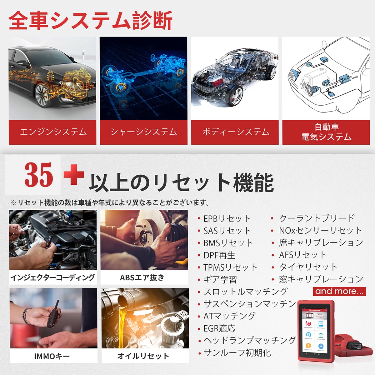 Amazon.co.jp: LAUNCH X431 PROS Mini obd2 診断機 日本語 自動車 故障