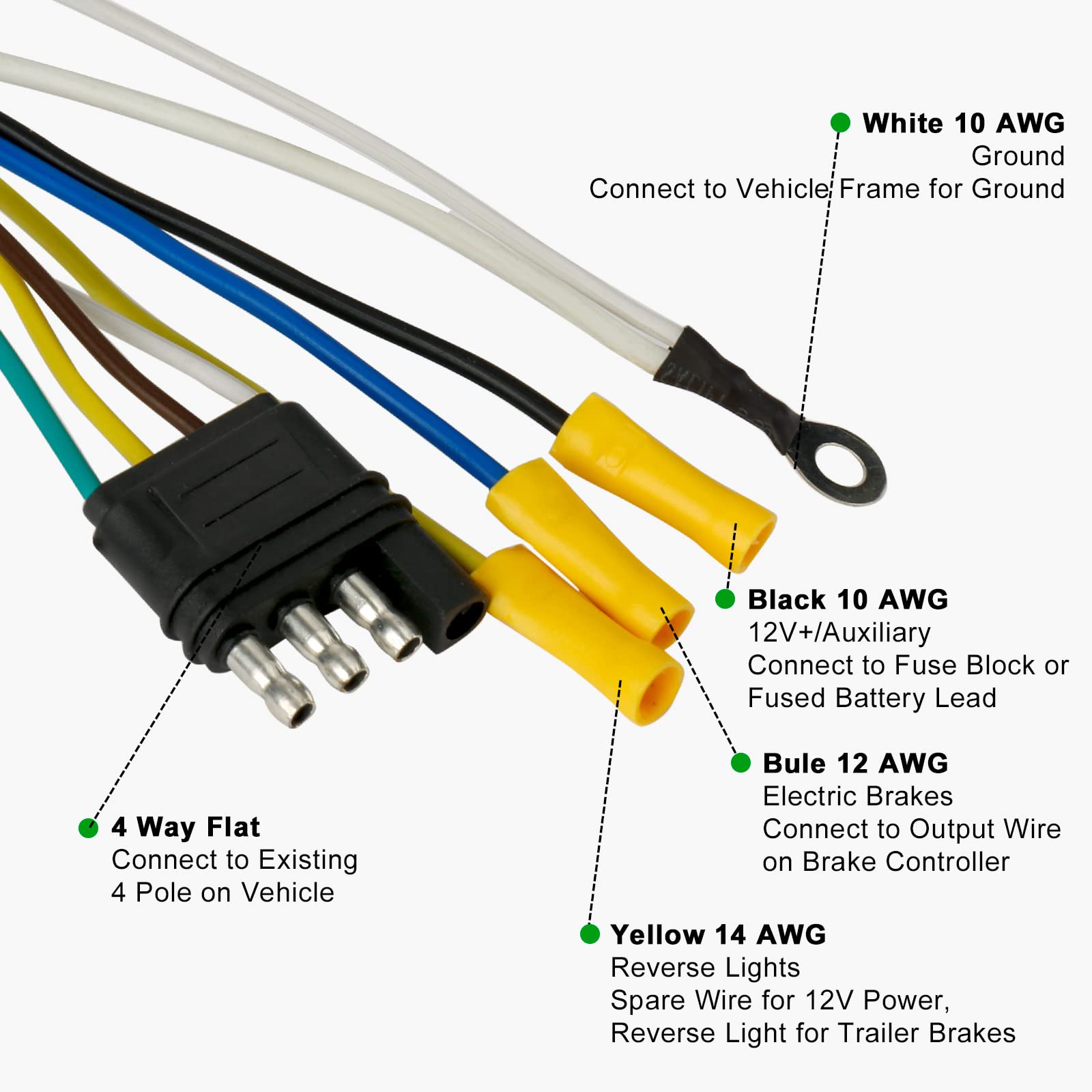 4 Pin To 7 Pin Trailer Adapter, Dual Output 4Way Flat
