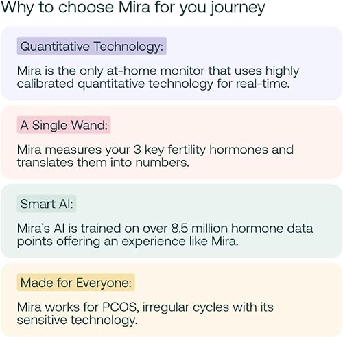 Miniatura 7 de Mira Varitas de óvulo de fertilidad, tiras reactivas de menopausia para mujeres, rastrea los niveles precisos de hormonas estimulantes del folículo