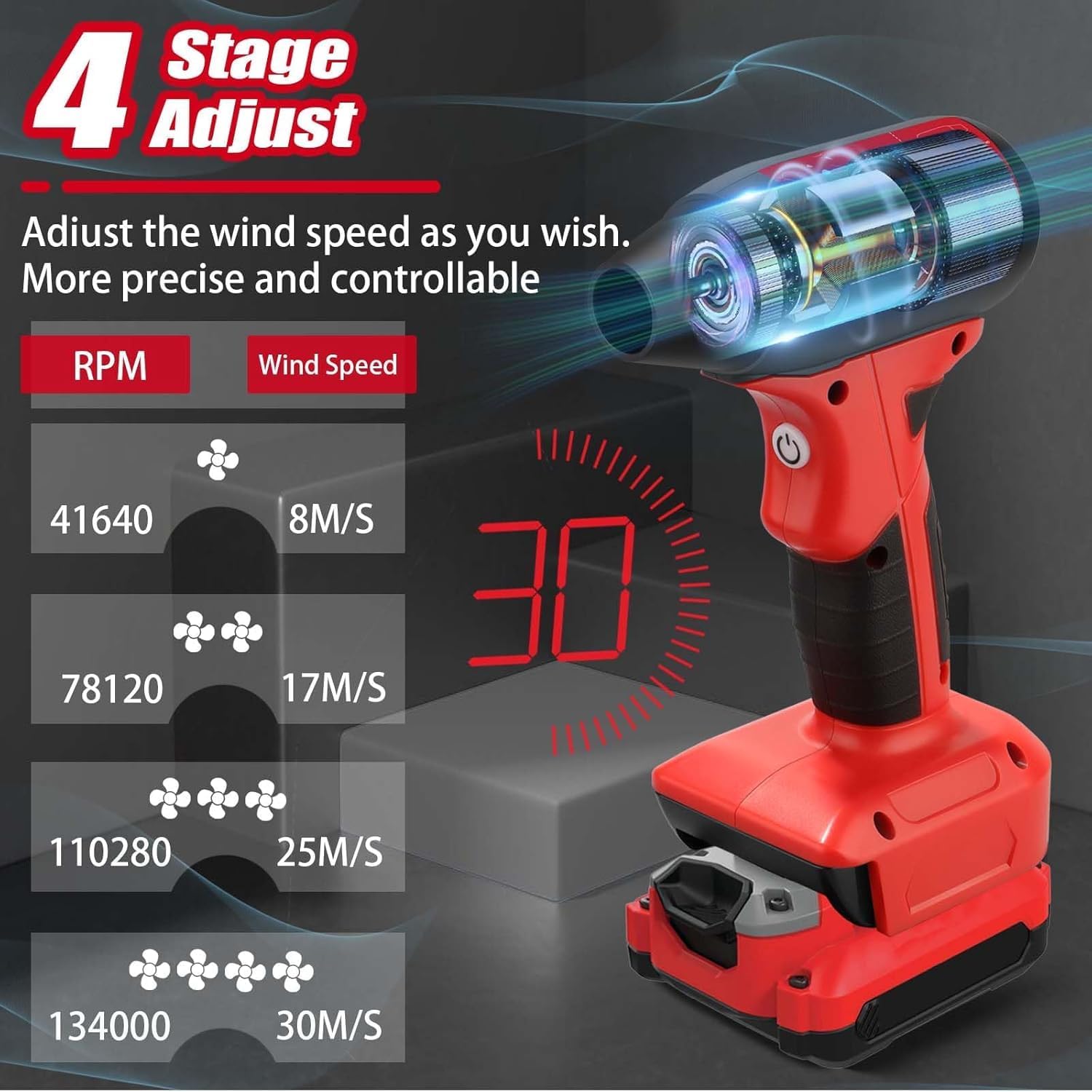 Jet Blower for Craftsman 20V V20 Lithium Battery,Jet Mi Ni Fan 130000 RPM Wind Speed 4-Speed,Super Jet Fan Blower for Drying, Cleaning (Battery not Included)