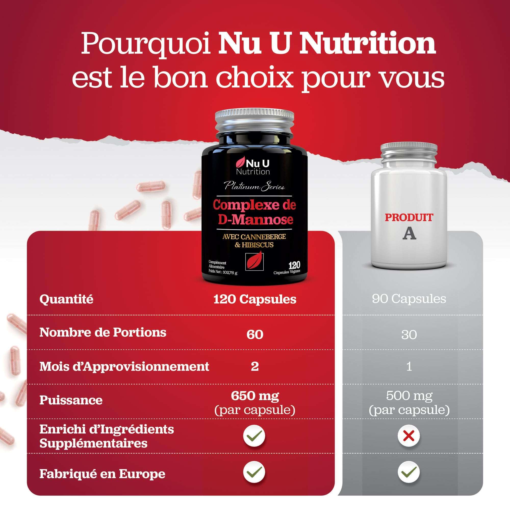 D-Mannose - 120 Capsules Véganes - Complexe 3 en 1 avec Extraits de Canneberge et d'Hibiscus - Soutien Naturel pour les Femmes - Fabriqué en Europe - Nu U Nutrition