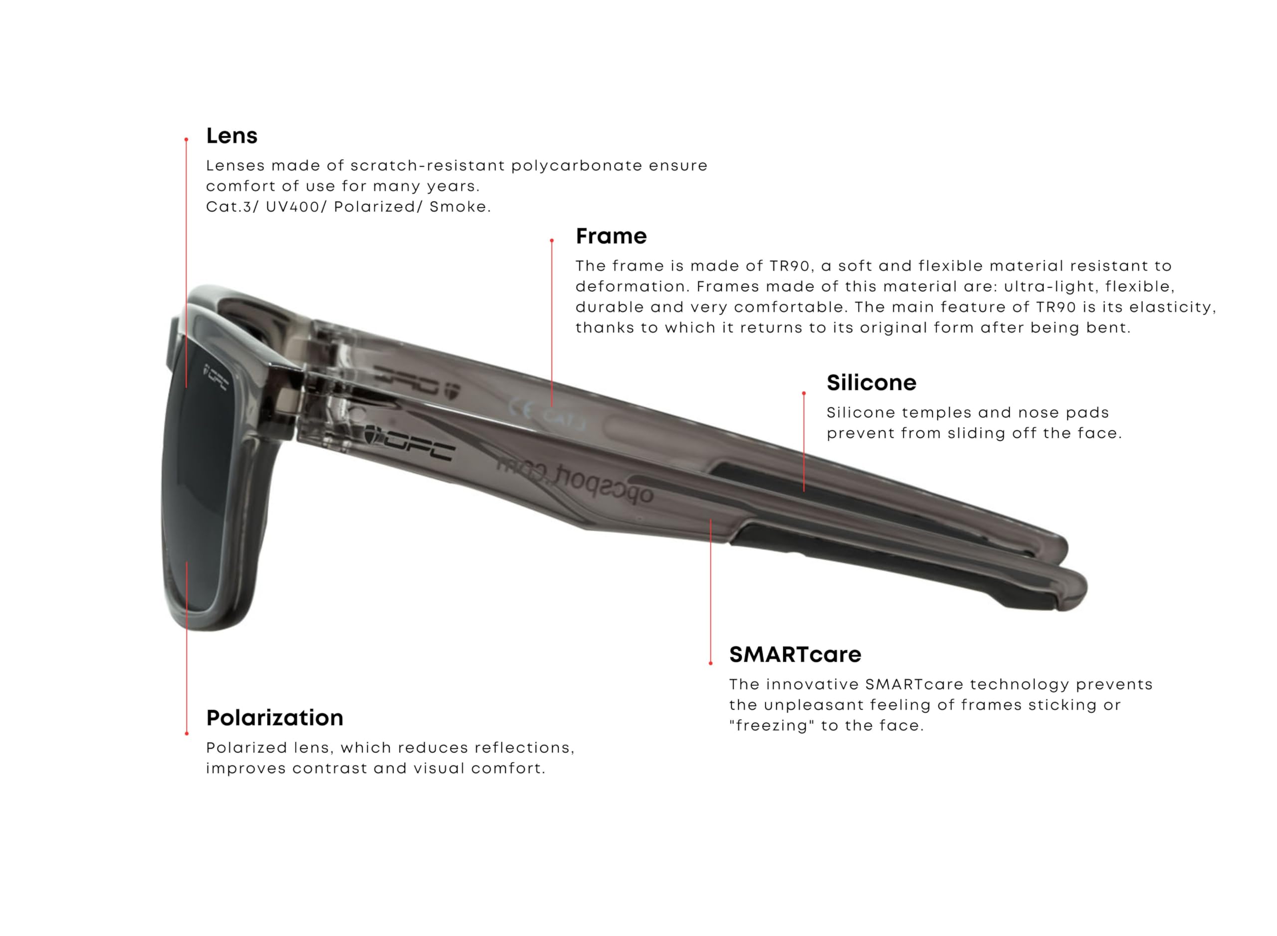 OPC LIFESTYLE CALIFORNIA Sportbrille | UV400 | Polarisiert | SMARTcare | Sport Design | Lifestyle Premium | Wassersport