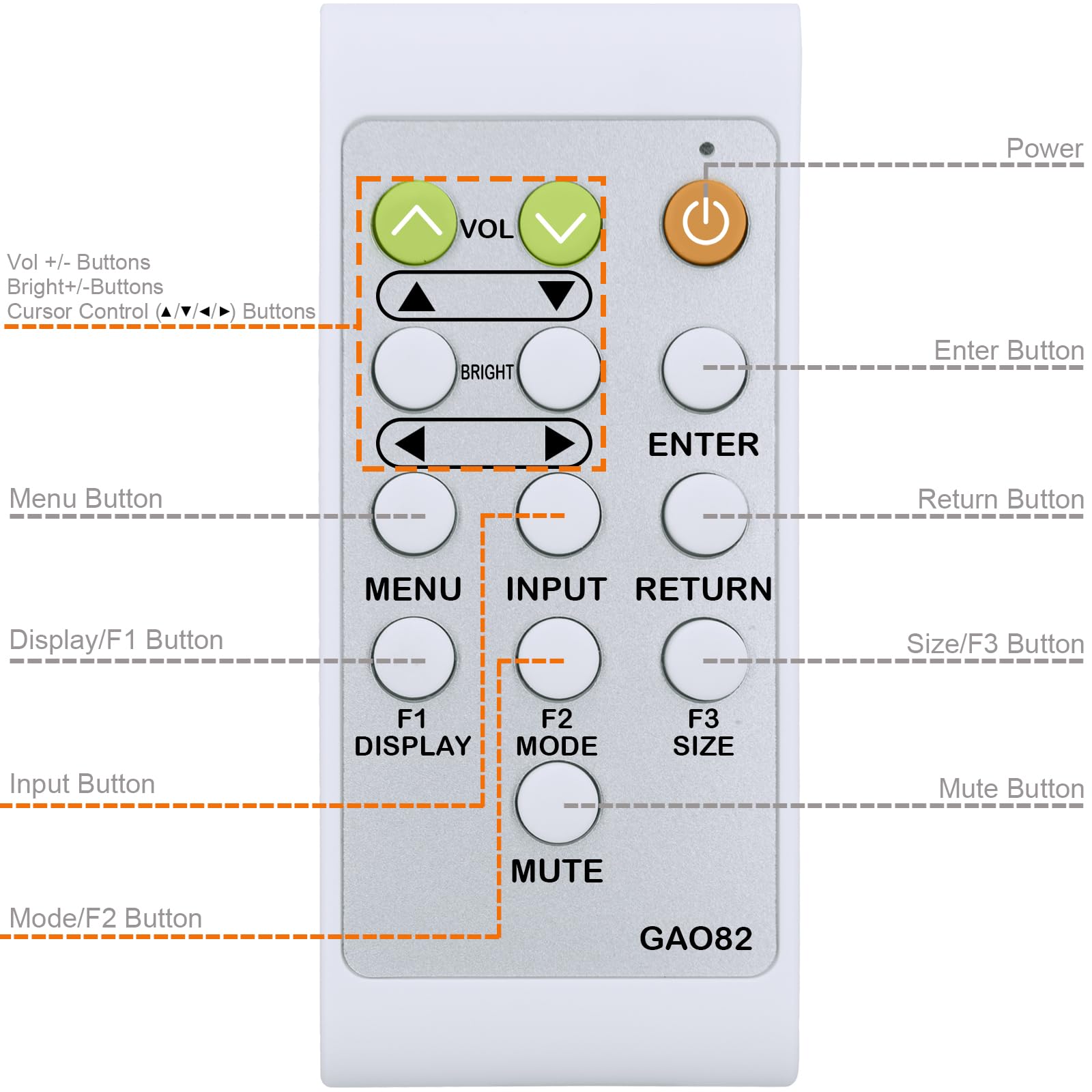 シャープ サーバーリモコン RRMCG1002ACZZ rdzdsi3 Amazon.com: Replacement Remote Control for Sharp Display LCD