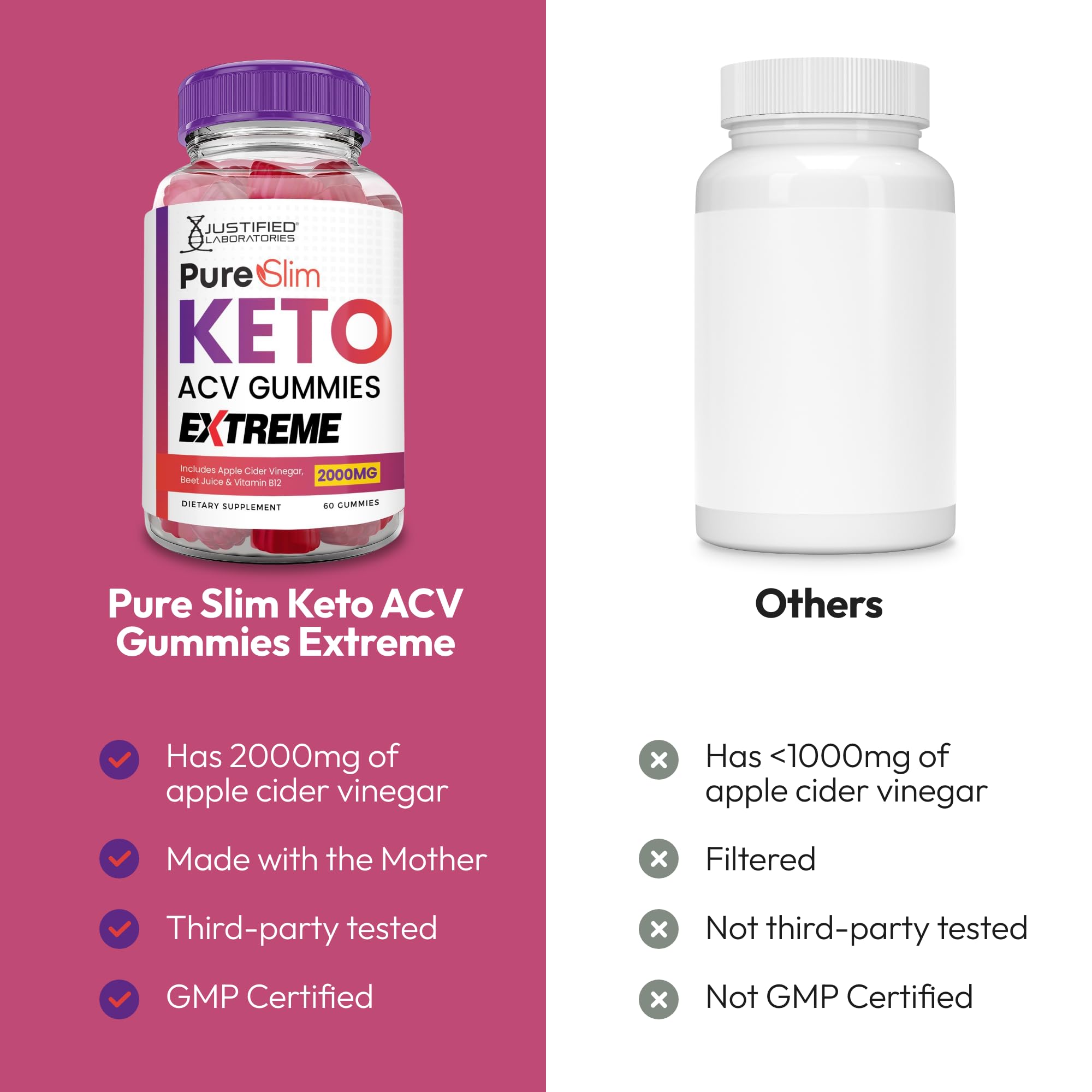 Amazon.com: Justified Laboratories Pure Slim Keto ACV Gummies