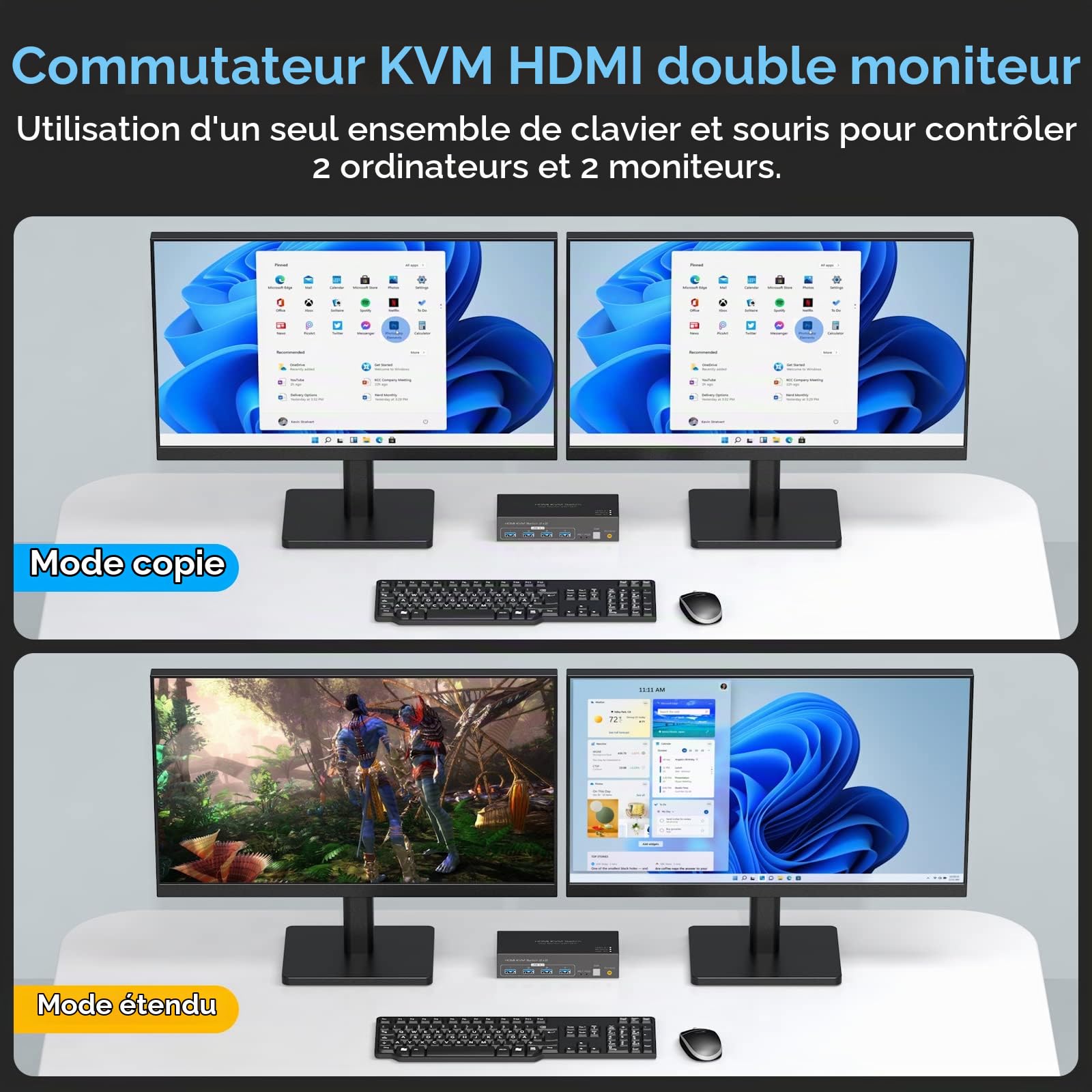 4K120Hz HDMI Commutateur KVM 2 pc 2 Monitors 8K60Hz Pour KVM Switch 2 PC 2 écrans avec 4 Ports USB 3.0 Prend en Charge le Contrôle des Câbles de BureauInclut 2 Câbles USB3.0