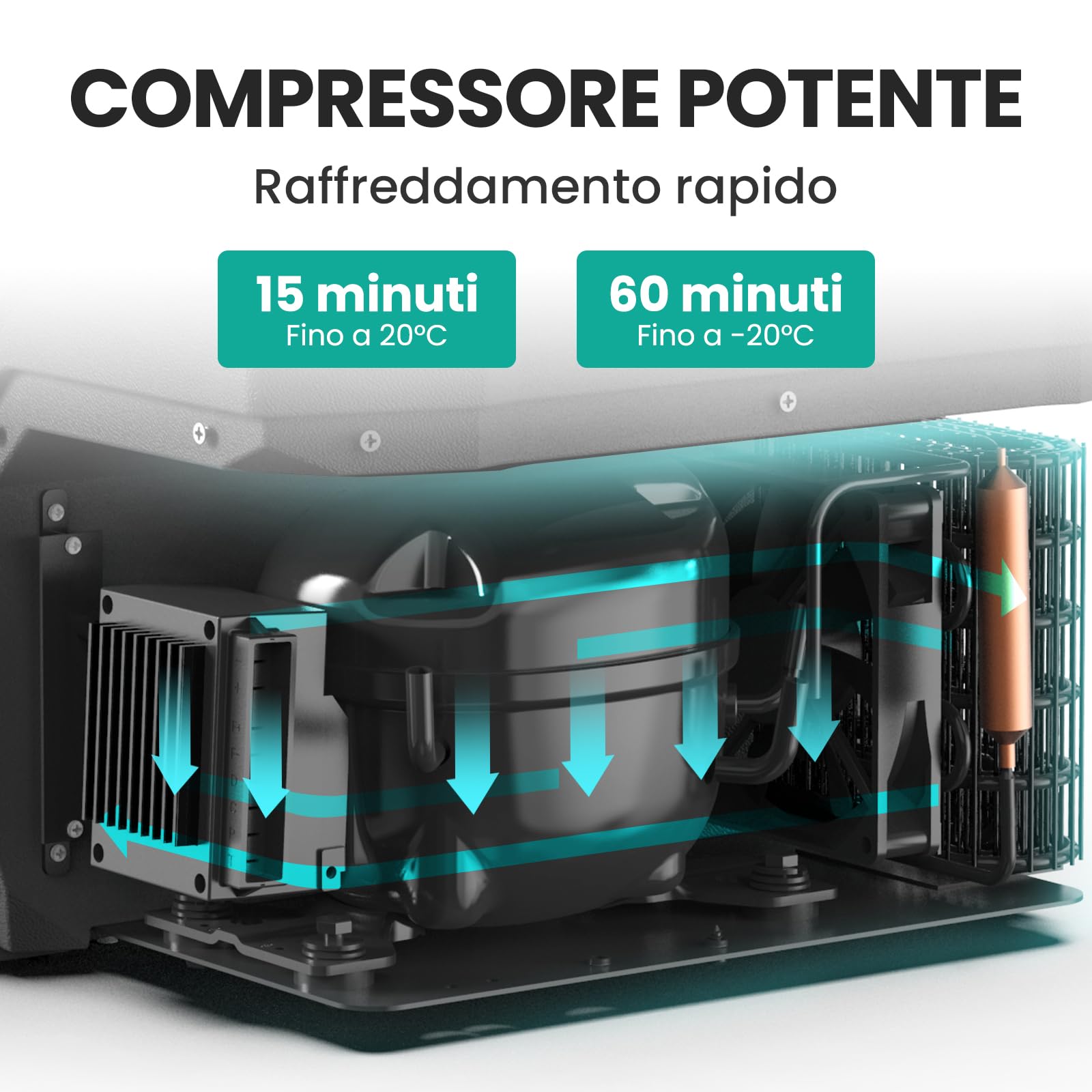 Alpicool KLS38 Frigo per Auto 31L con APP, 2026 Doppia Zona Frigorifero Portatile Elettrico 12/24V DC 100~240 V AC,Frigo Portatile per Camion Viaggio Picnic,-20℃-20 ℃,con Scomparto Ghiaccio,Nera