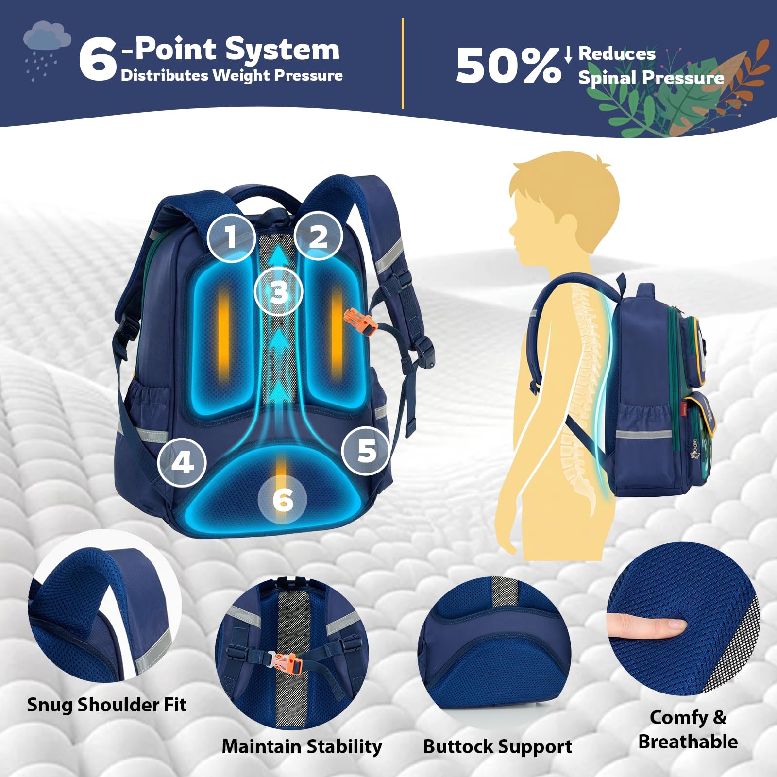 Amythe Schulrucksack Jungen Ergonomisch 1. - 5. Klasse für Schule Reise | Schultasche für jungs 6-12 Jahre mit Brustgurt Reflektor, Wasserdicht