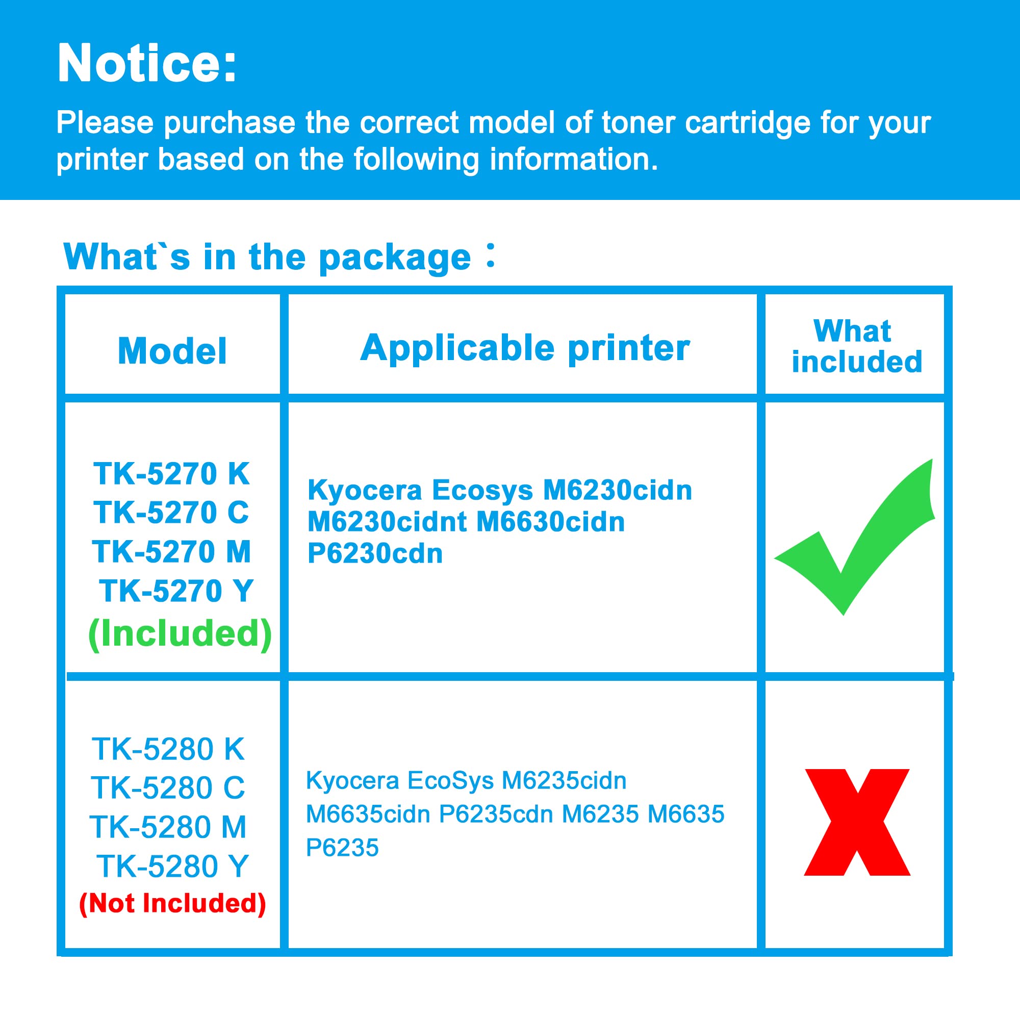 Tampone Toner Compatibility TK-5270 Serie Kyocera Ecosys M6230 - Dettaglio