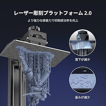 Amazon | ANYCUBIC 3Dプリンター 光造形 Photon Mono 4、10K 3D