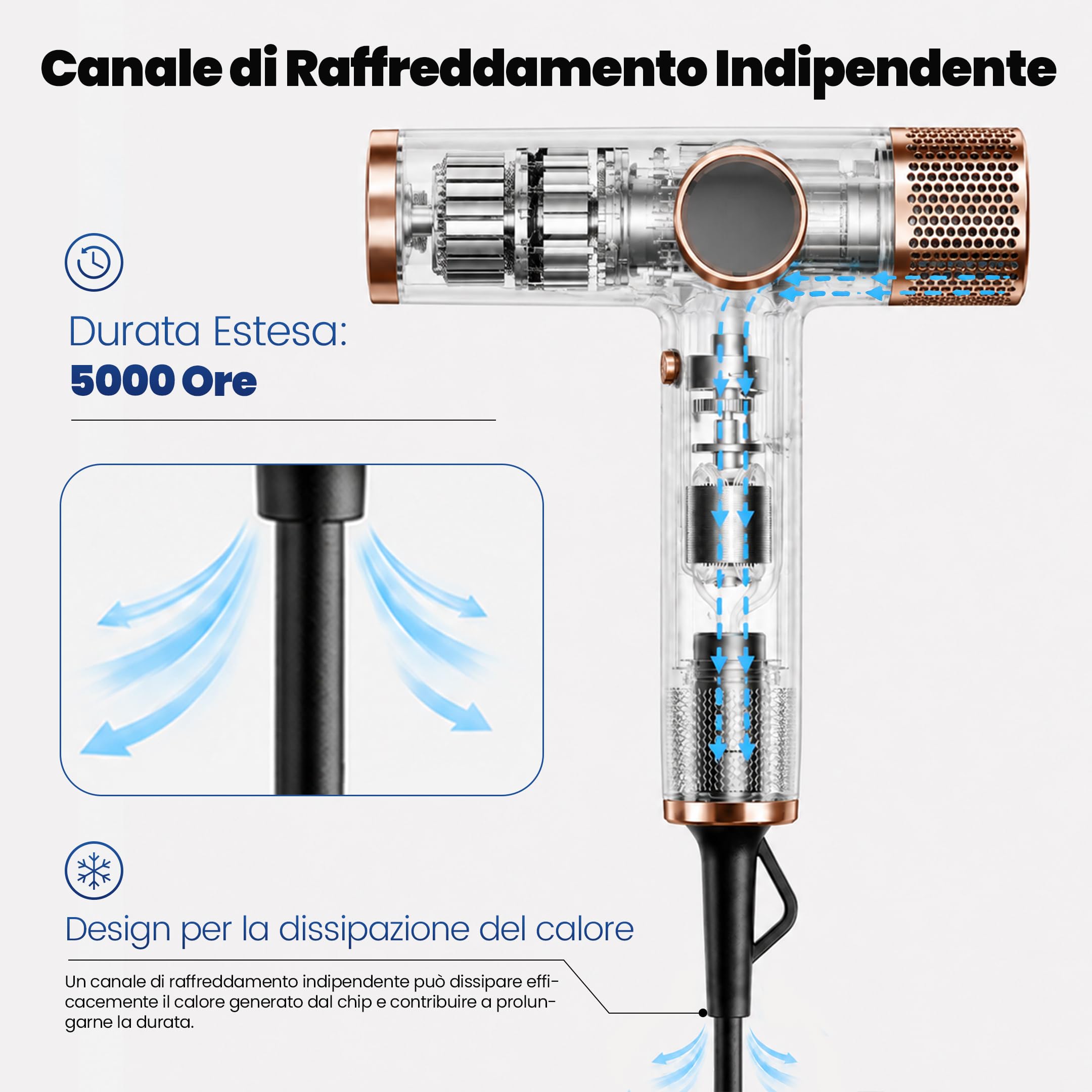 Faszin Asciugacapelli leggero con motore ad alta velocità di 110.000 giri/min per asciugatura rapida, asciuga capelli ionico da 200 milioni, asciuga capelli da viaggio a basso rumore (nero) (Nero)