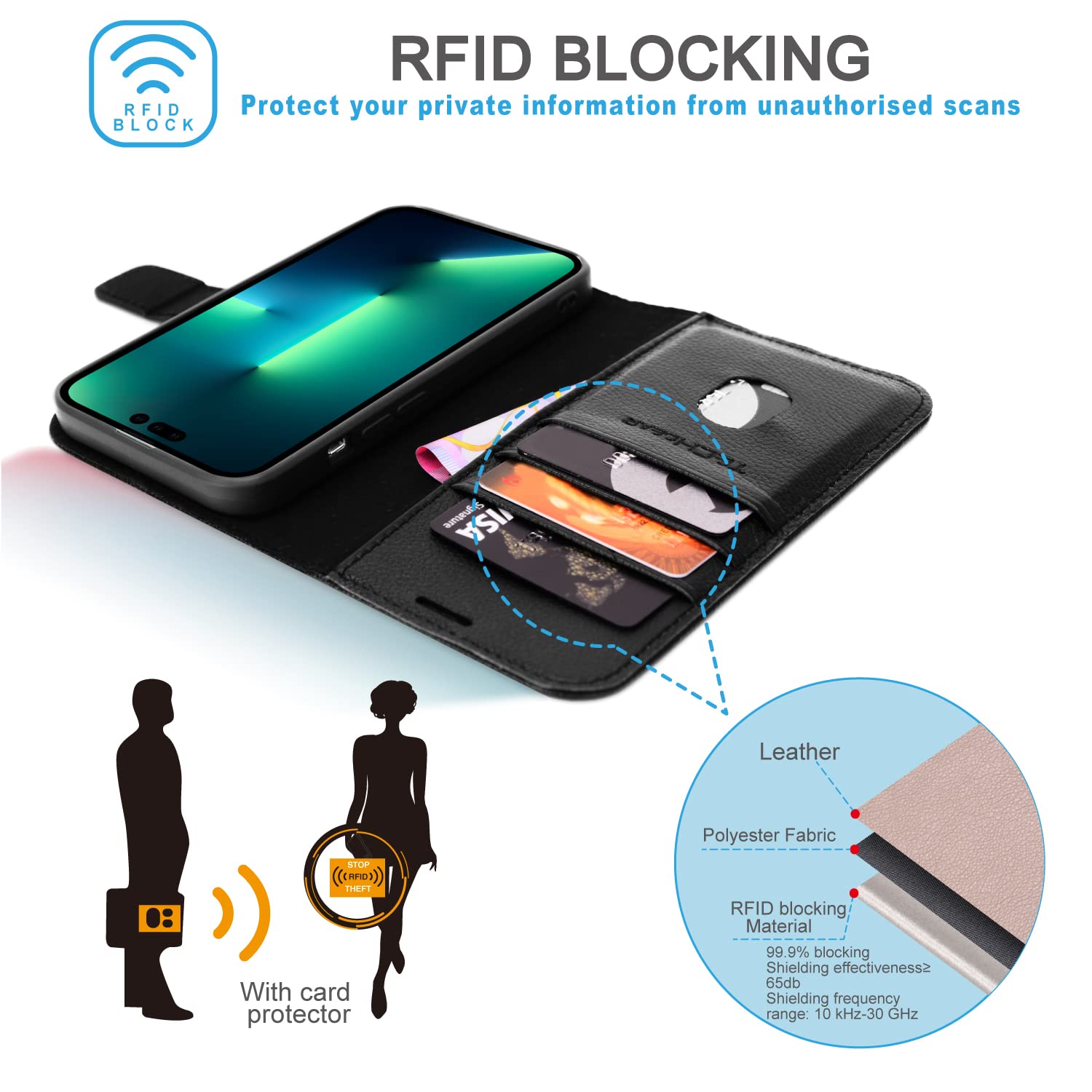 TECHGEAR Cover iPhone 14 Pro - Custodia Portafoglio in Pelle Sintetica con TPU Antiurto, Funzione di Supporto con Slot per Schede e Cinturino da Polso per iPhone 14 Pro (6,1 Pollici, 2022) - blu