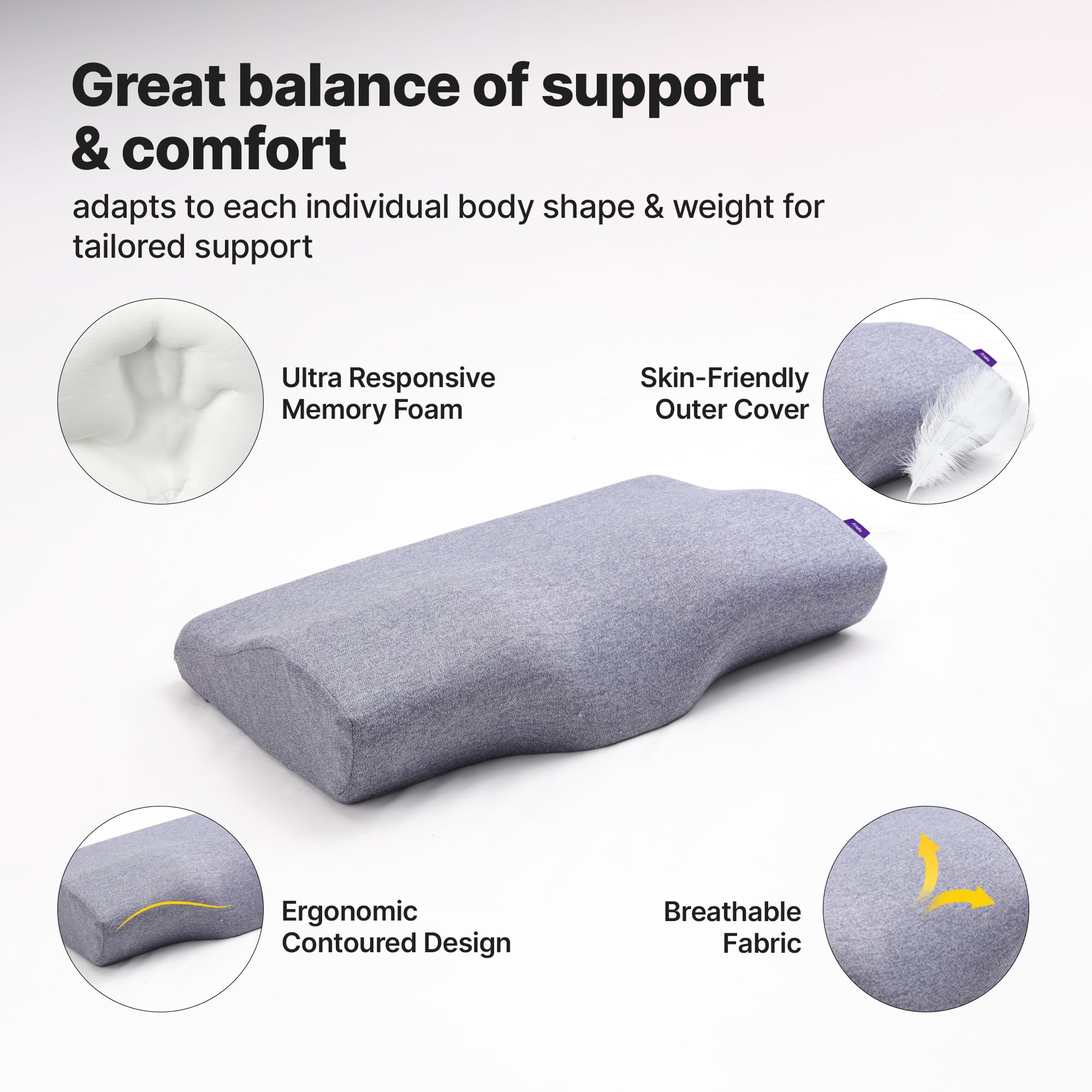 Frido Ultimate Contour Cervical Neck Pillow | for Pain Relief Sleep | Improves Posture & Spinal Alignment | Neck Cushion with Ultra Responsive Memory Foam & Skin Friendly Cover | Blue | Pack of 2 - Image 3 thumbnail
