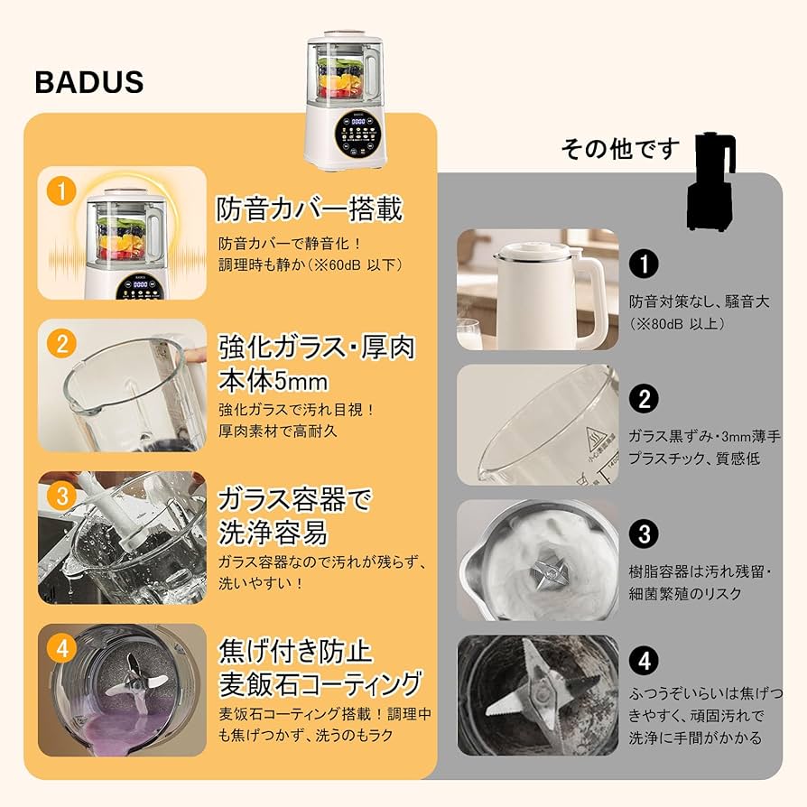 BADUS ミキサー 14種類のプログラム設定 71BUd3yO8KL._UF350,350_QL50_.jpg