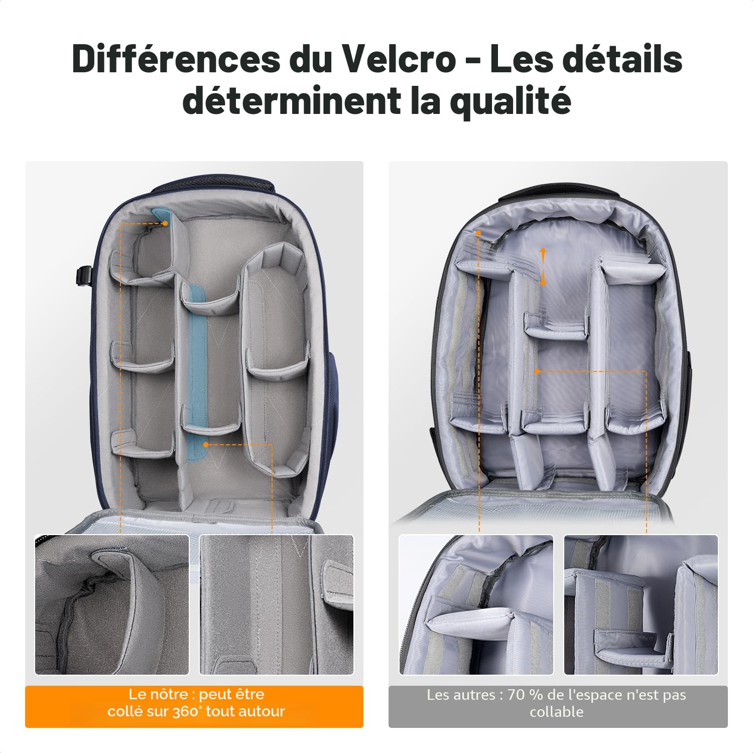 K&F CONCEPT Sac à Dos pour Appareil Photo Rigide avec Compartiment pour Ordinateur Portable de 15,6" et Housse de Pluie pour Drones, appareils Photo Reflex numériques, Noir
